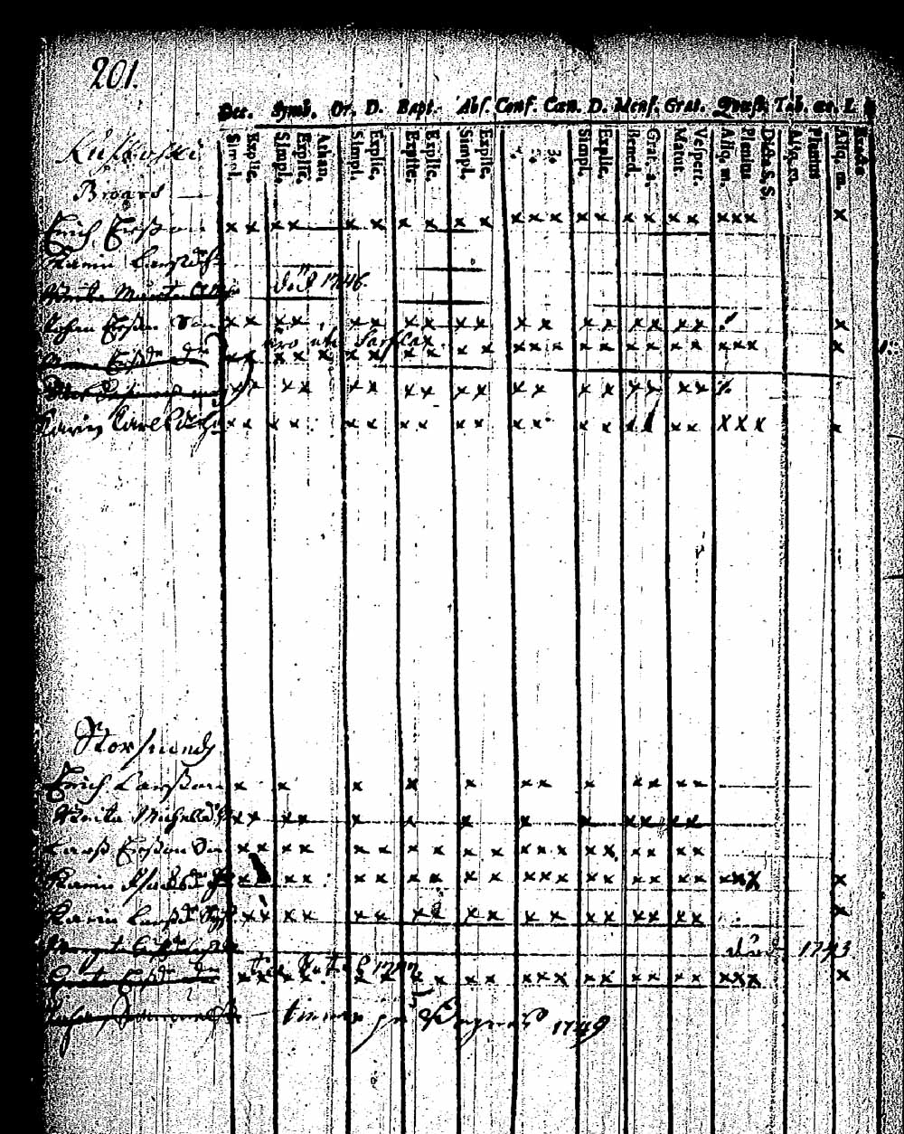 [ kuvat/194.jpg ]