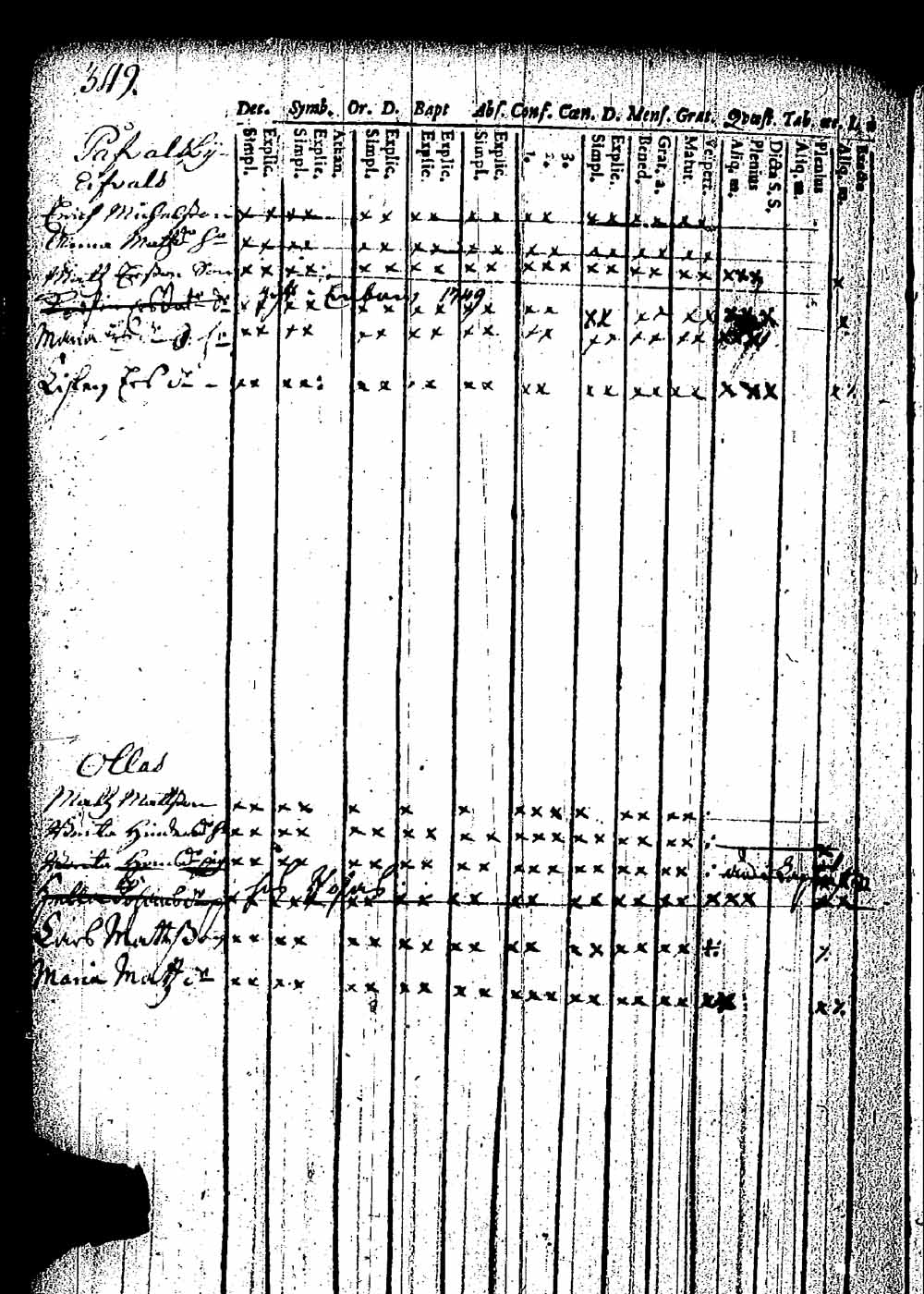 [ kuvat/304.jpg ]
