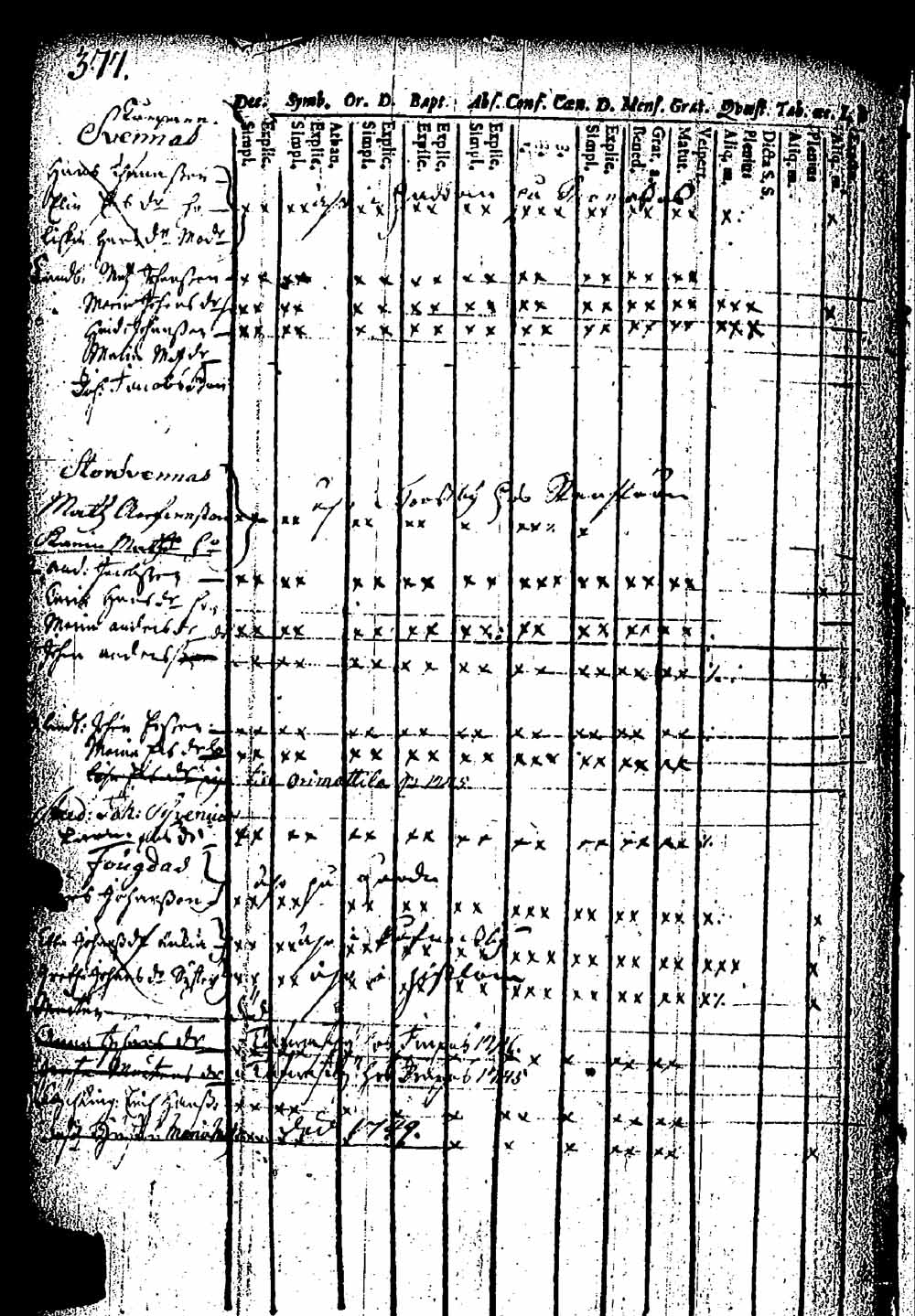 [ kuvat/333.jpg ]