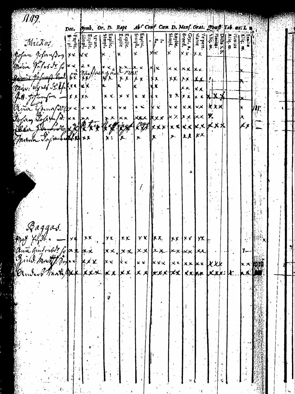 [ kuvat/403.jpg ]