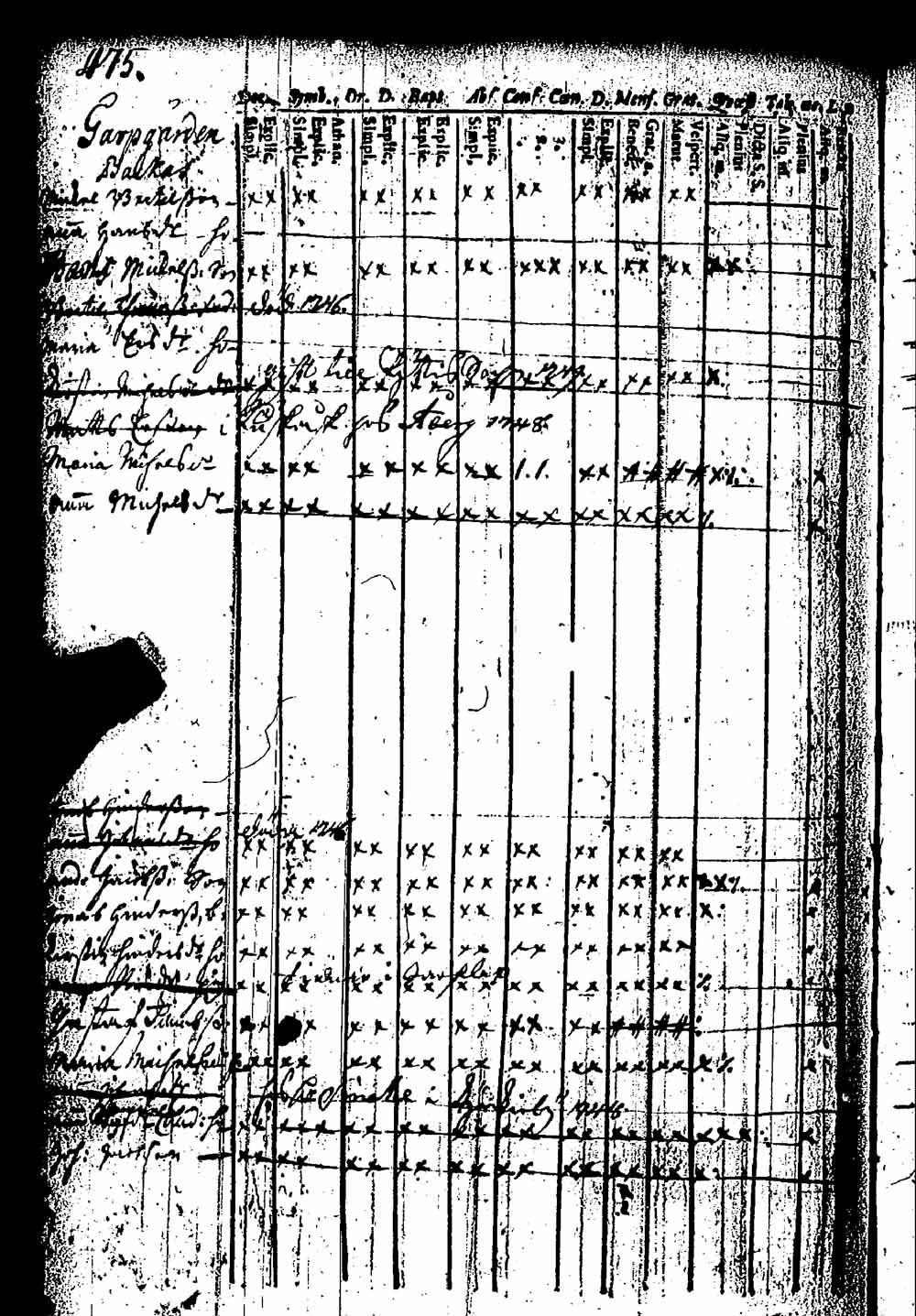 [ kuvat/429.jpg ]