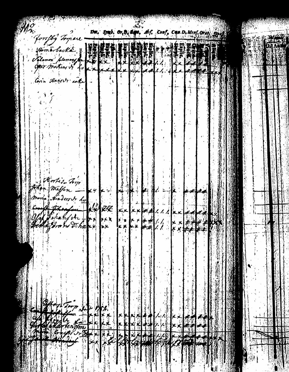 [ kuvat/224.jpg ]