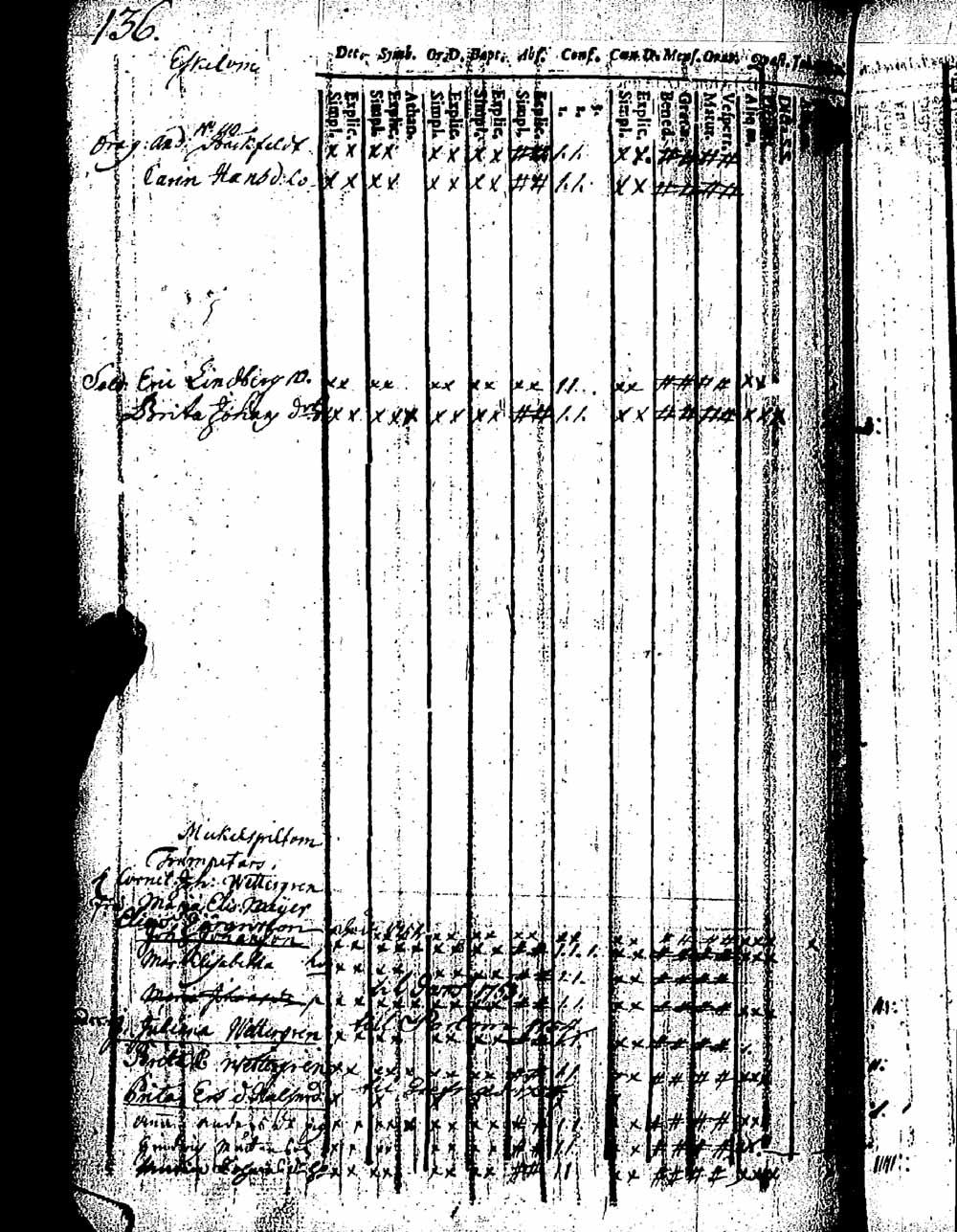 [ kuvat/270.jpg ]