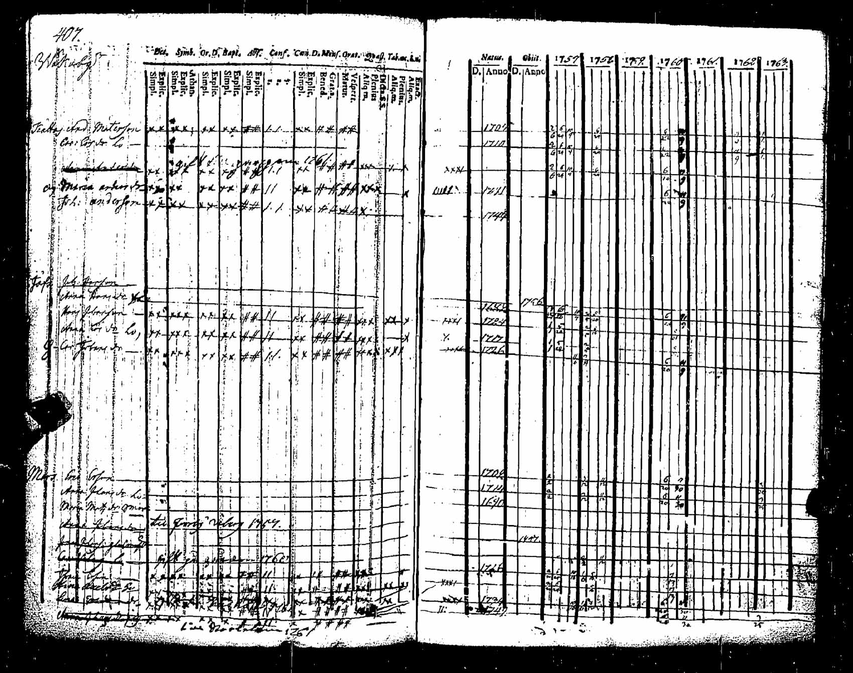 [ kuvat/543.jpg ]