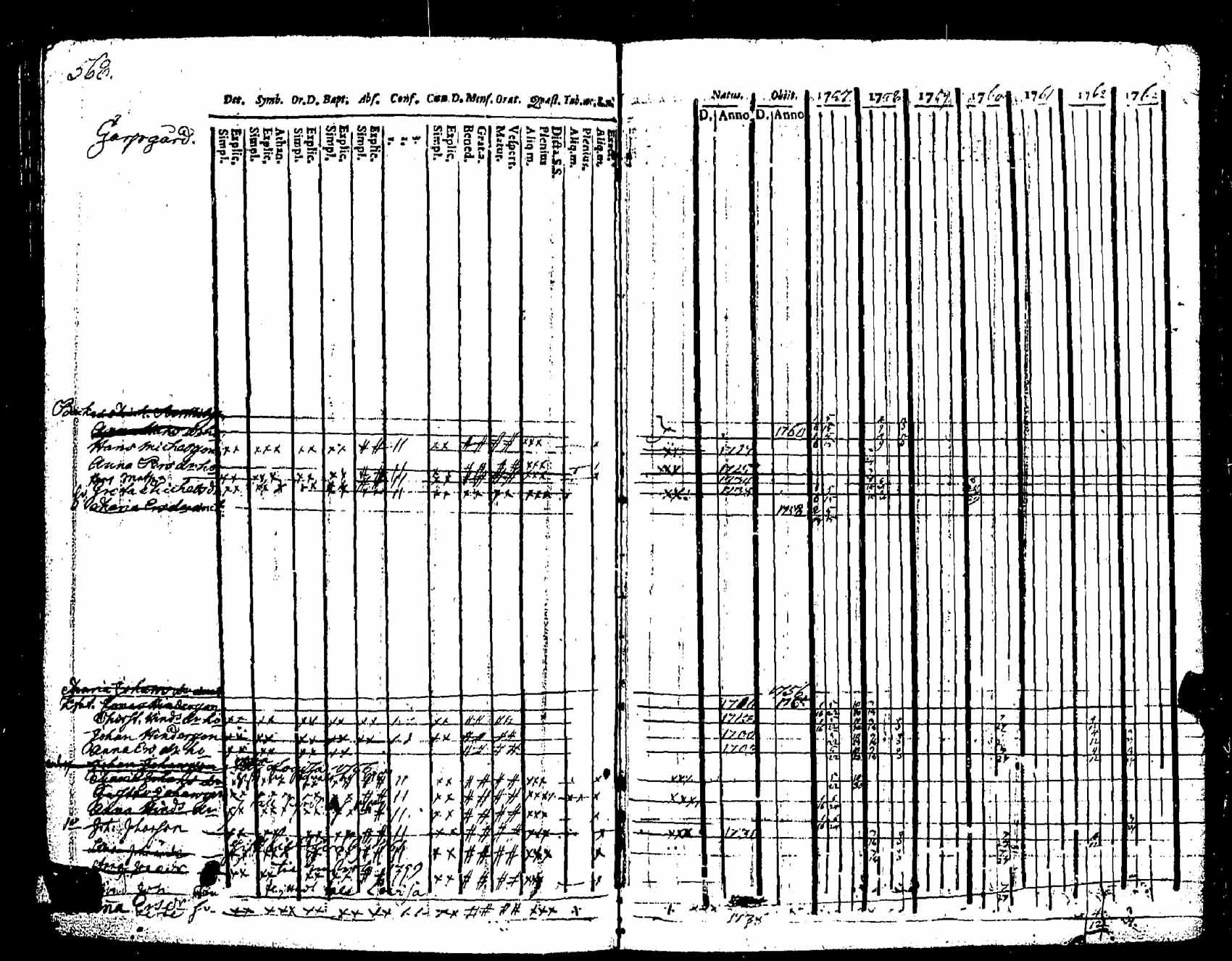 [ kuvat/701.jpg ]
