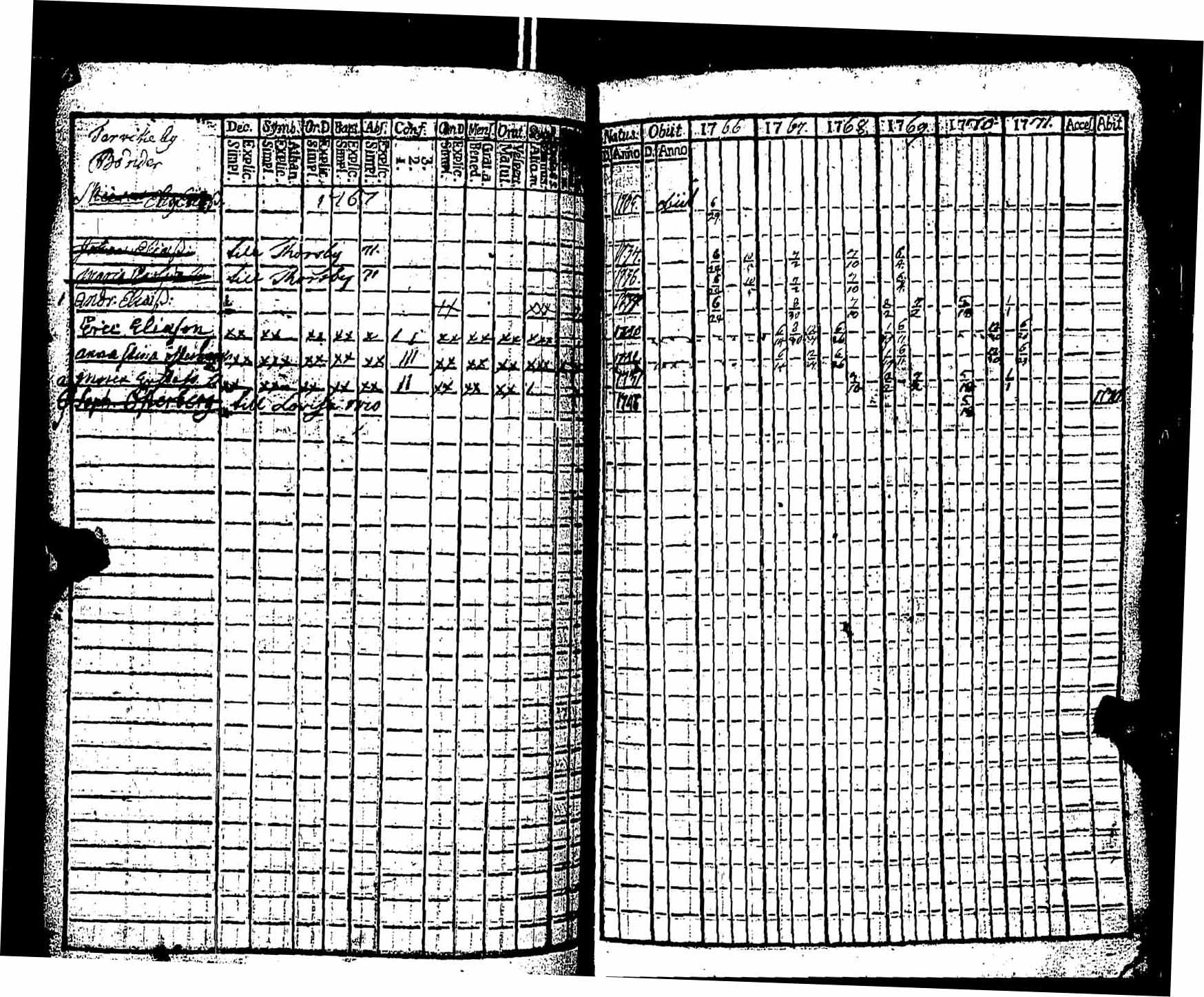 [ kuvat/124.jpg ]