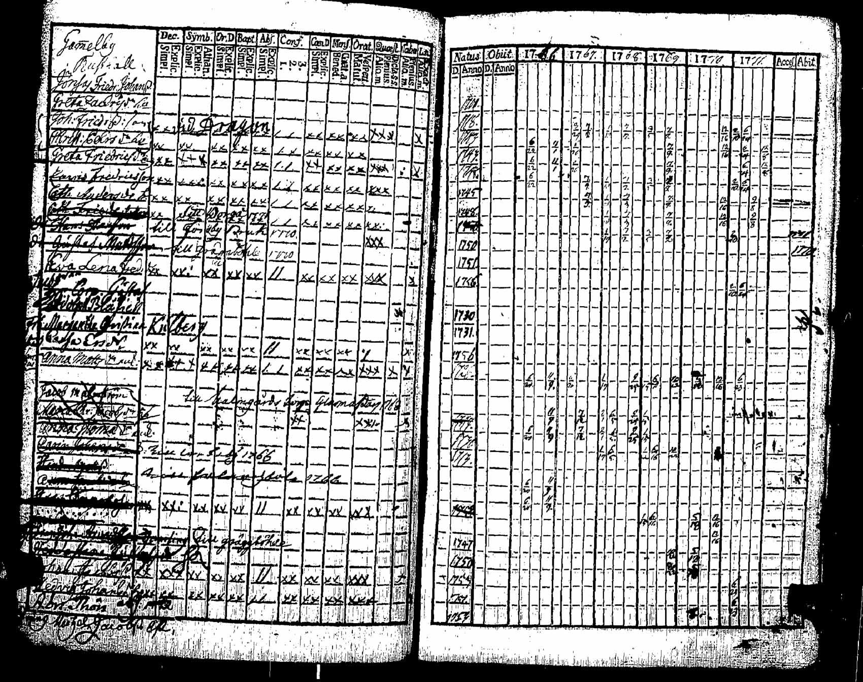 [ kuvat/147.jpg ]