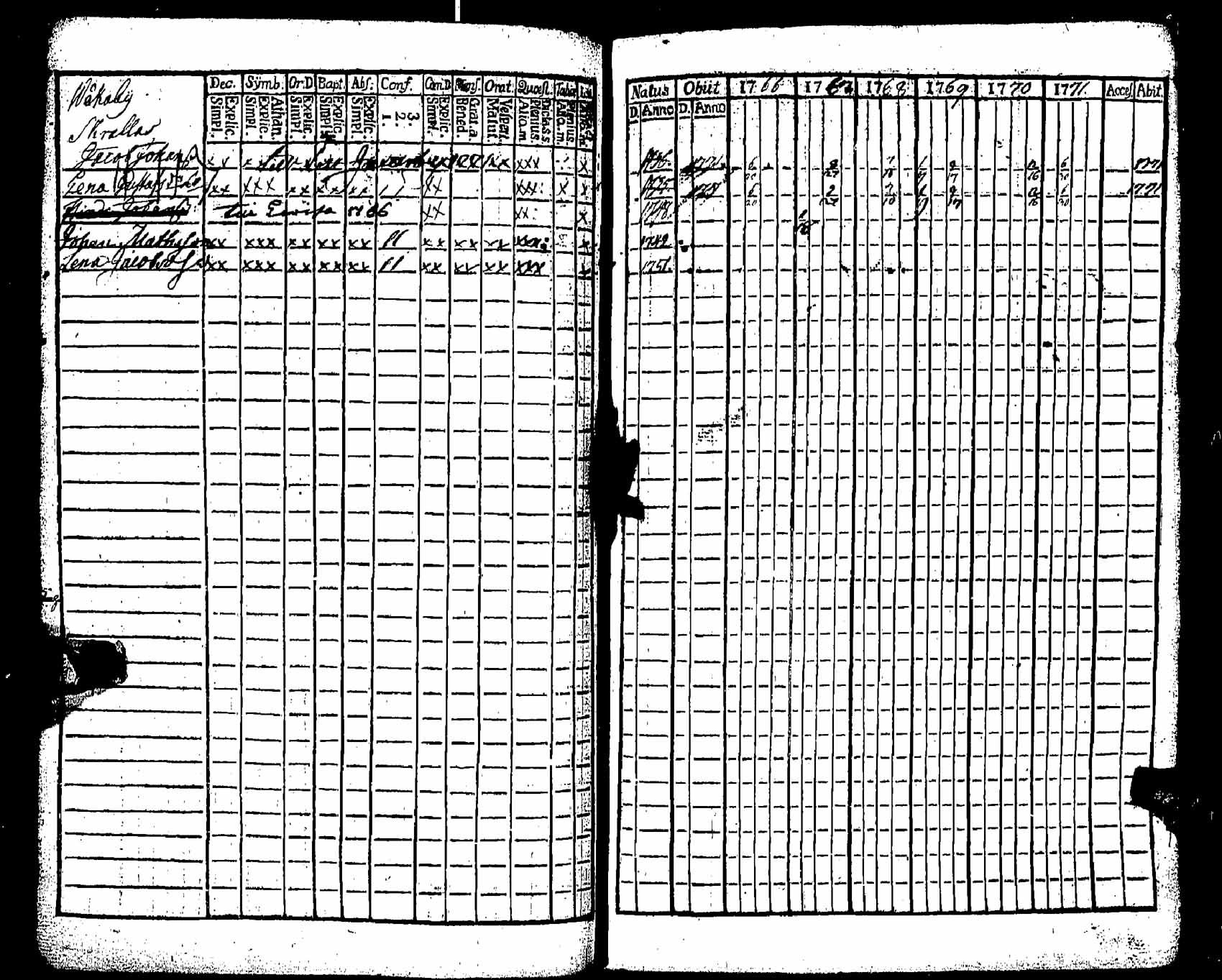 [ kuvat/168.jpg ]