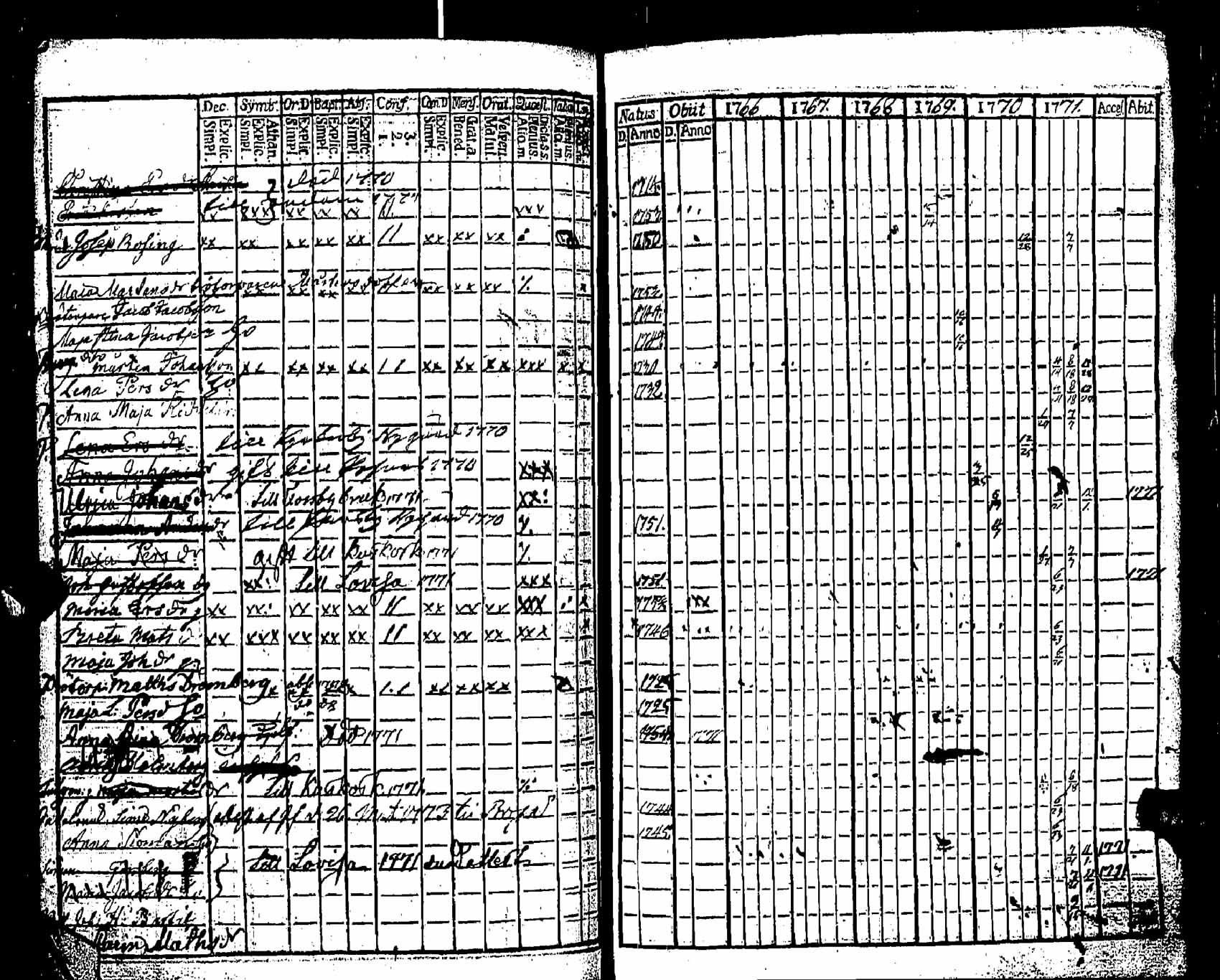 [ kuvat/180.jpg ]
