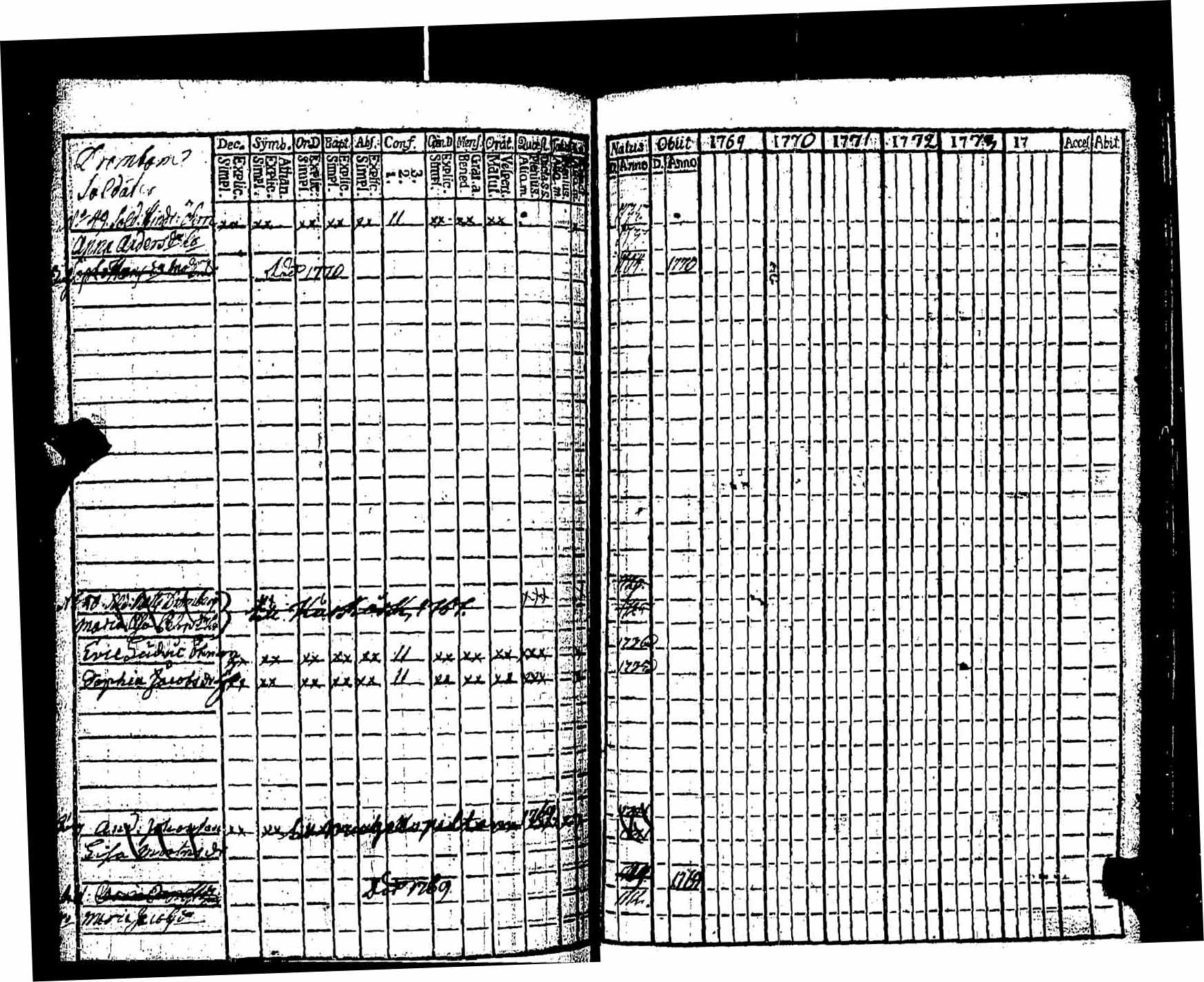 [ kuvat/210.jpg ]
