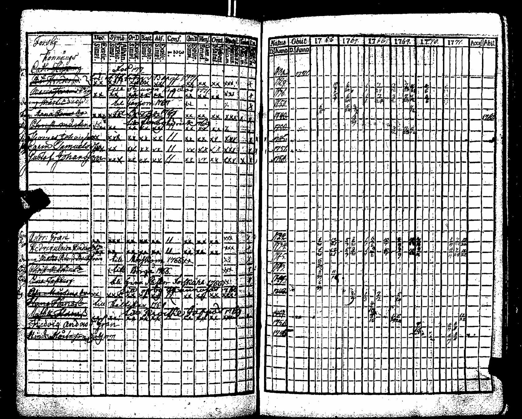 [ kuvat/267.jpg ]