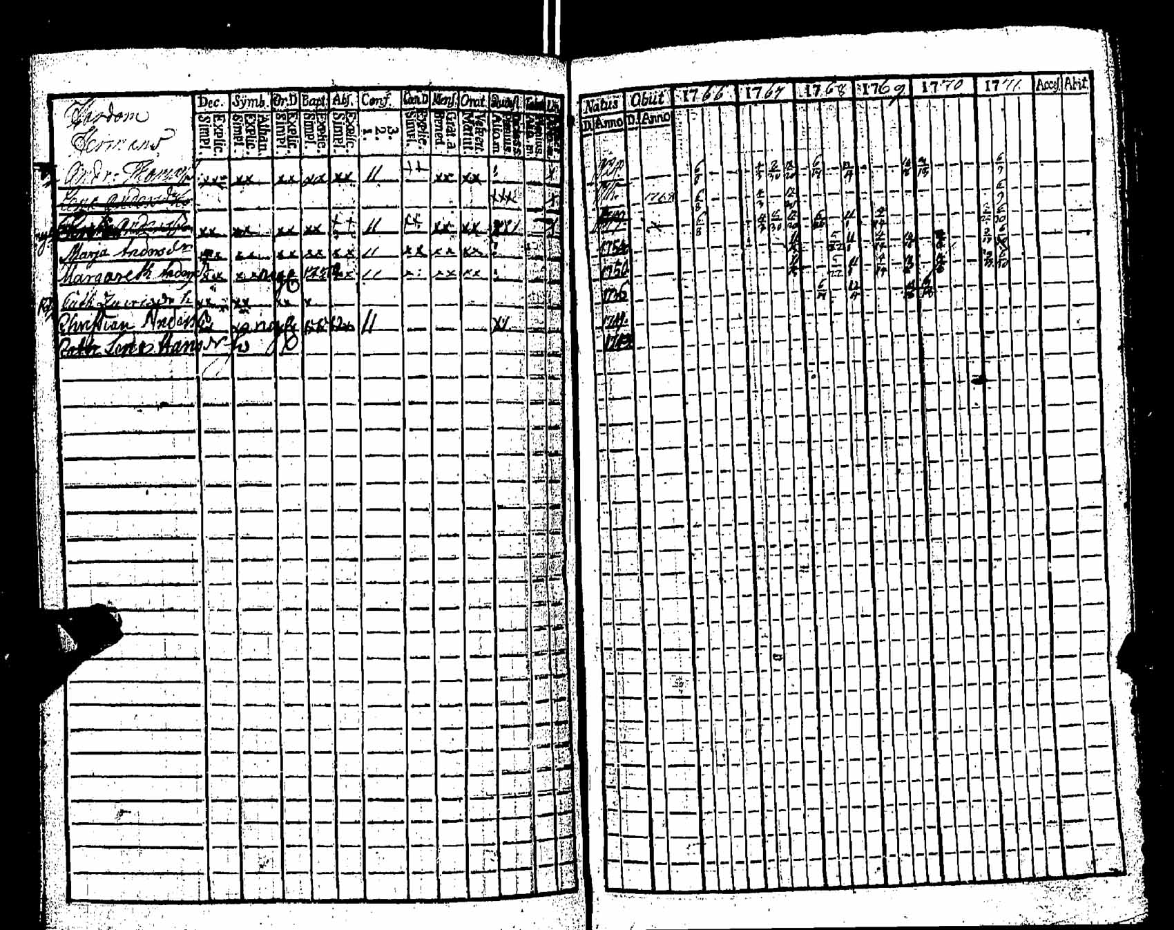 [ kuvat/285.jpg ]