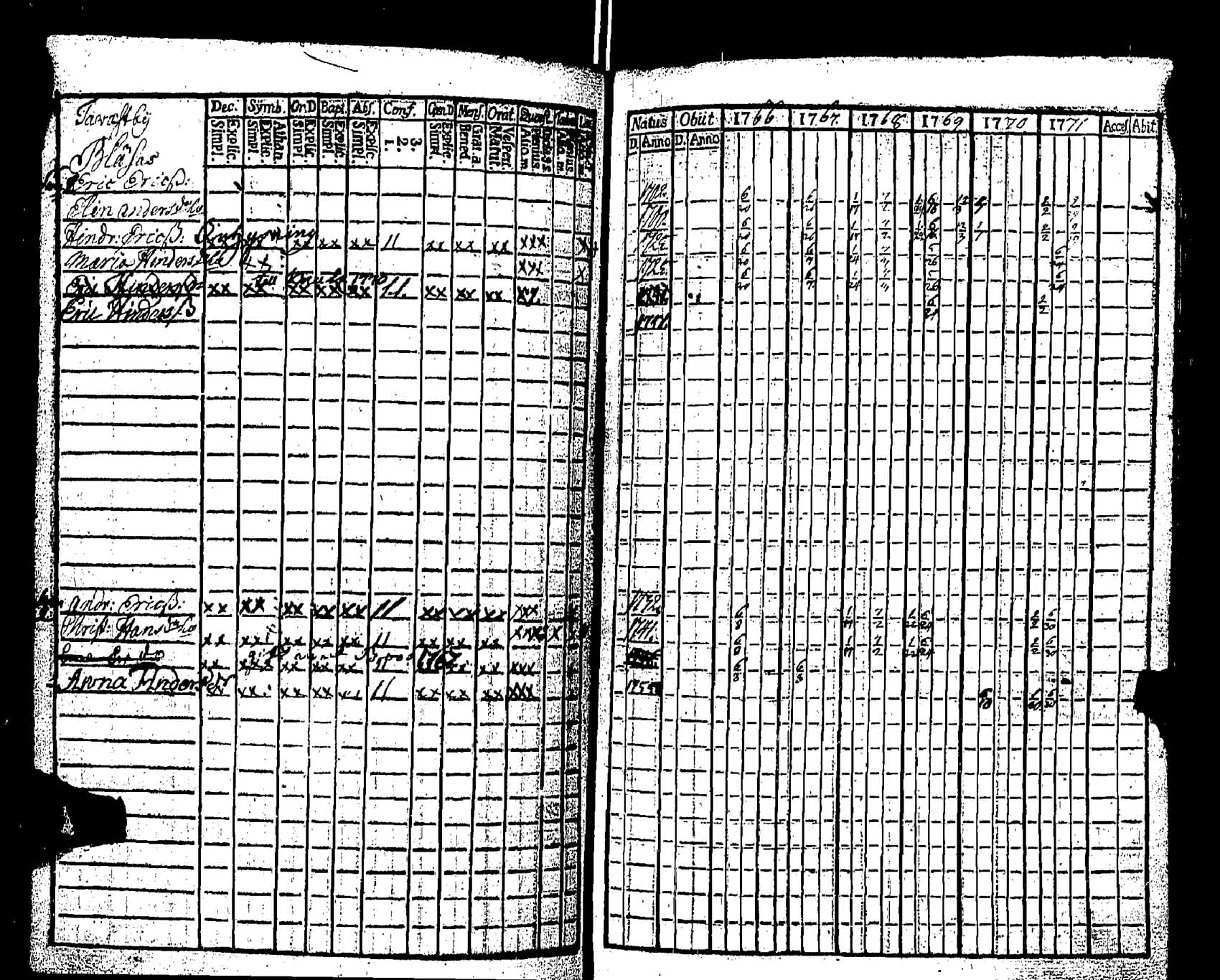 [ kuvat/318.jpg ]