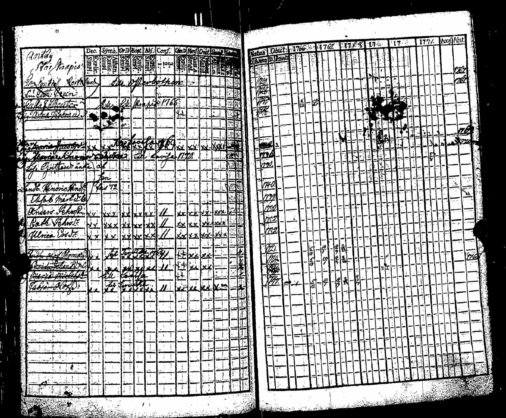 [ kuvat/394.jpg ]