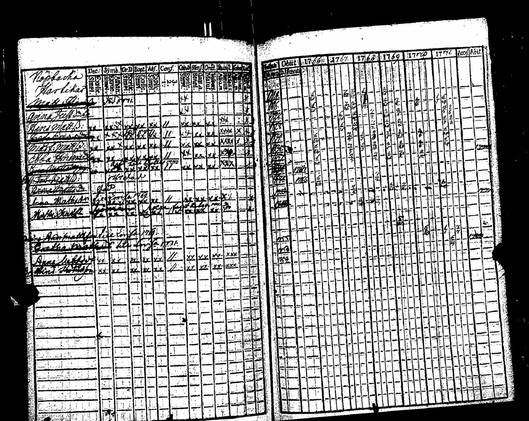 [ kuvat/409.jpg ]