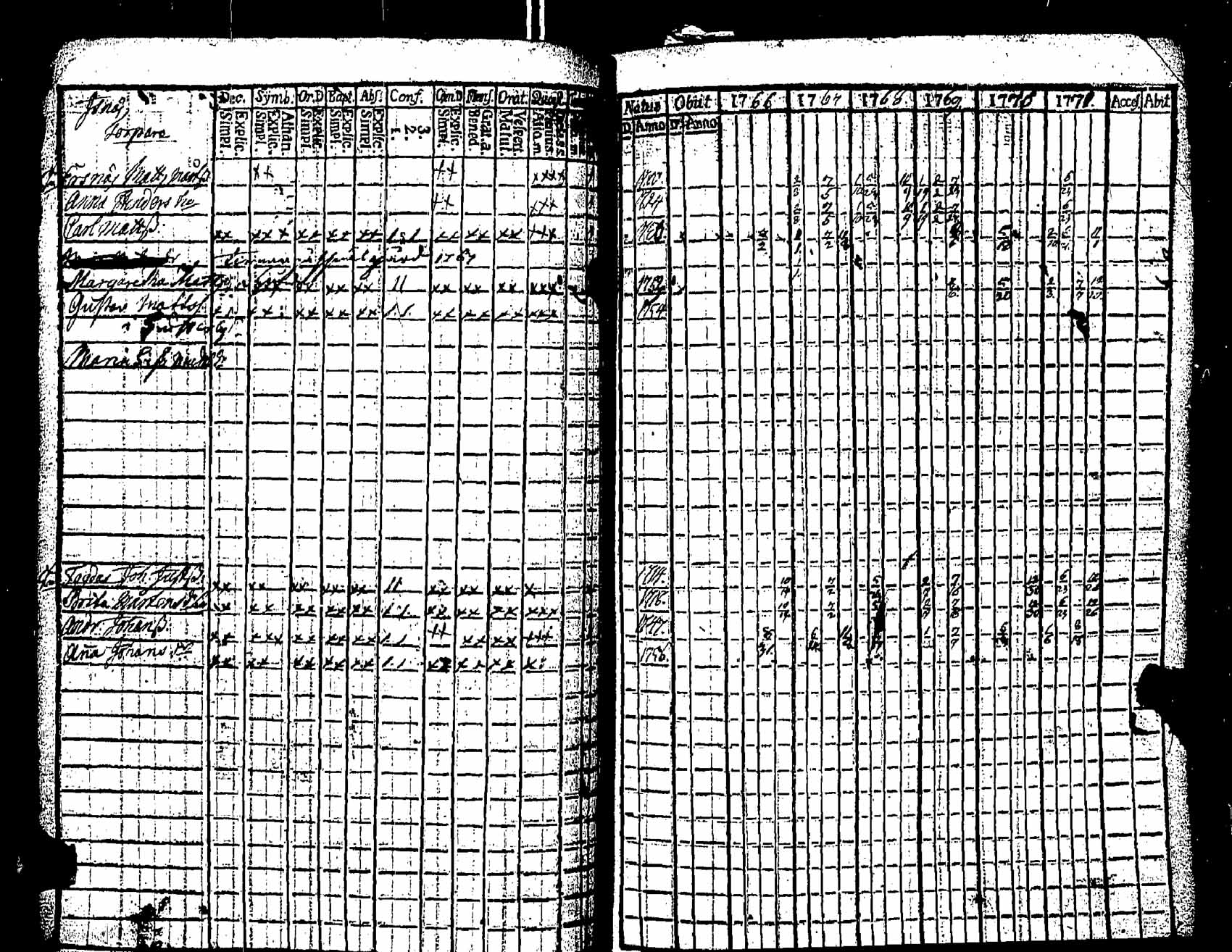[ kuvat/86.jpg ]