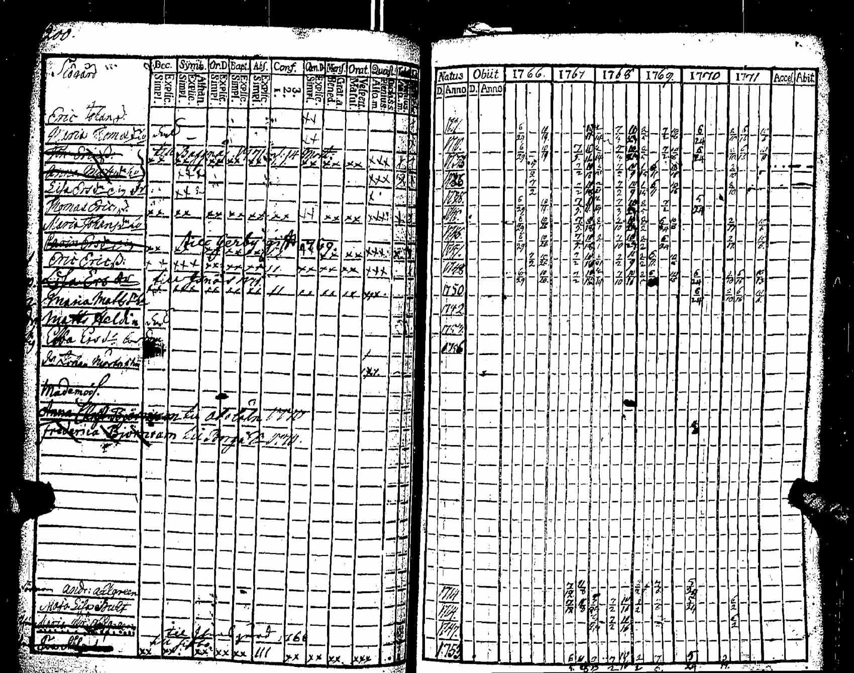 [ kuvat/91.jpg ]