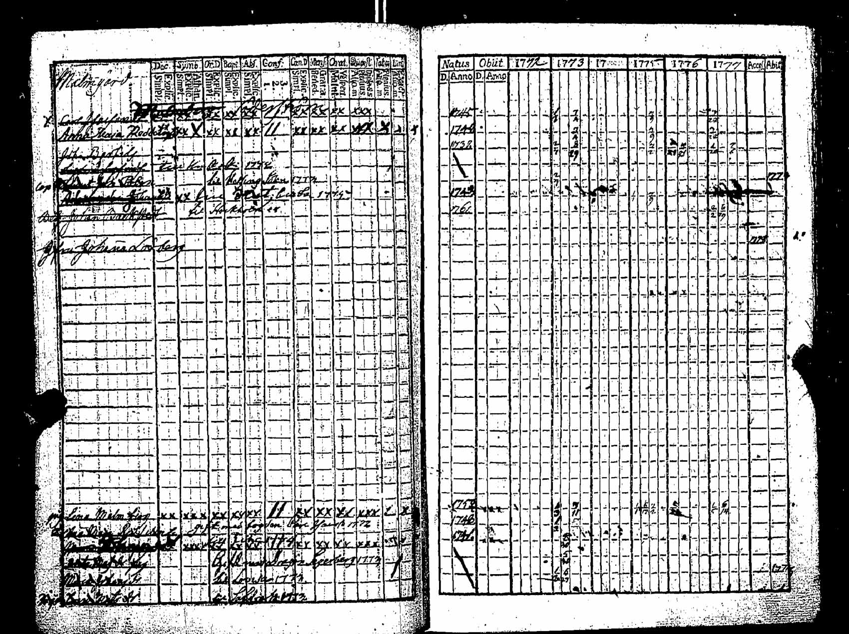 [ kuvat/155.jpg ]