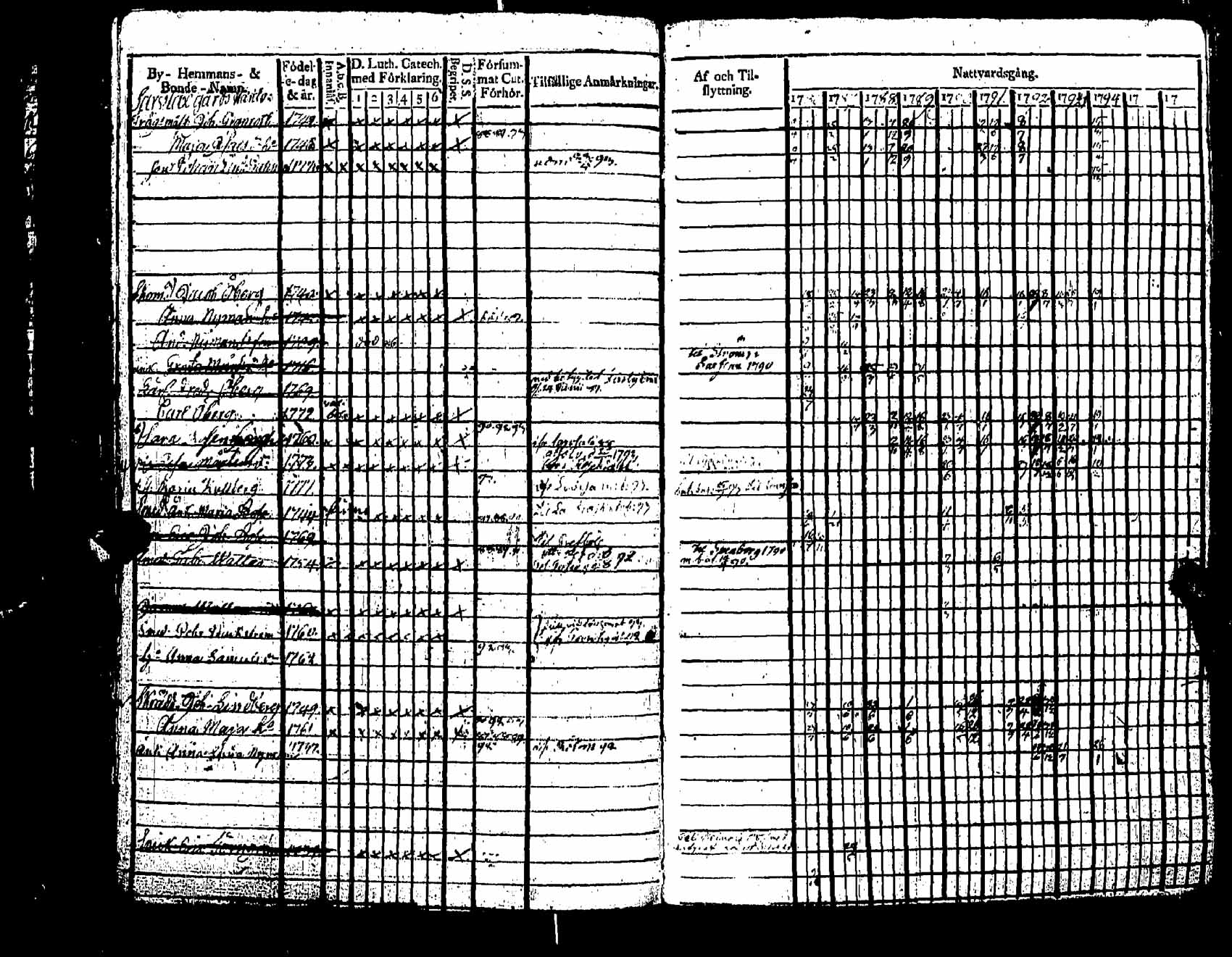 [ kuvat/323.jpg ]