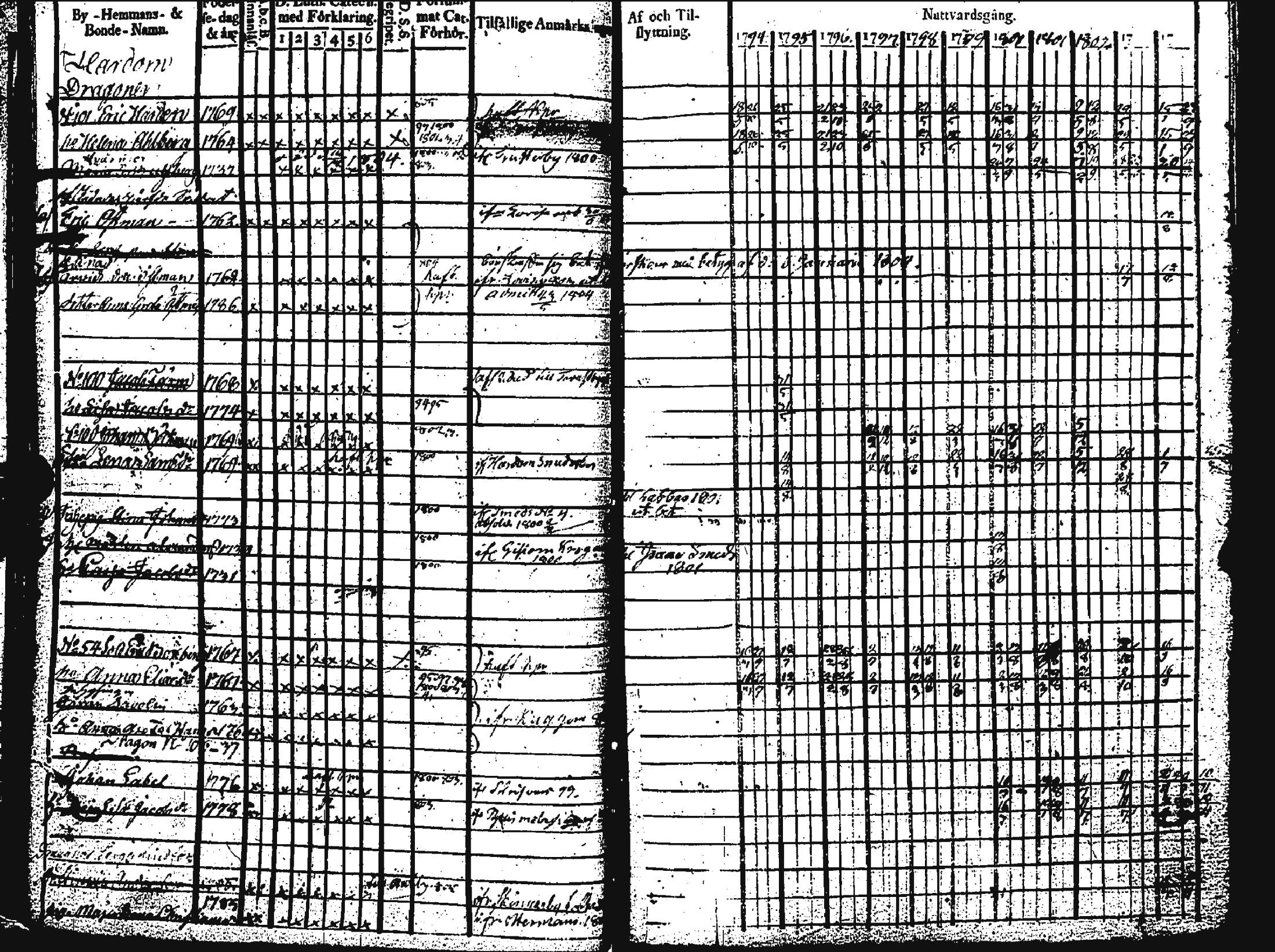 [ kuvat/322.jpg ]