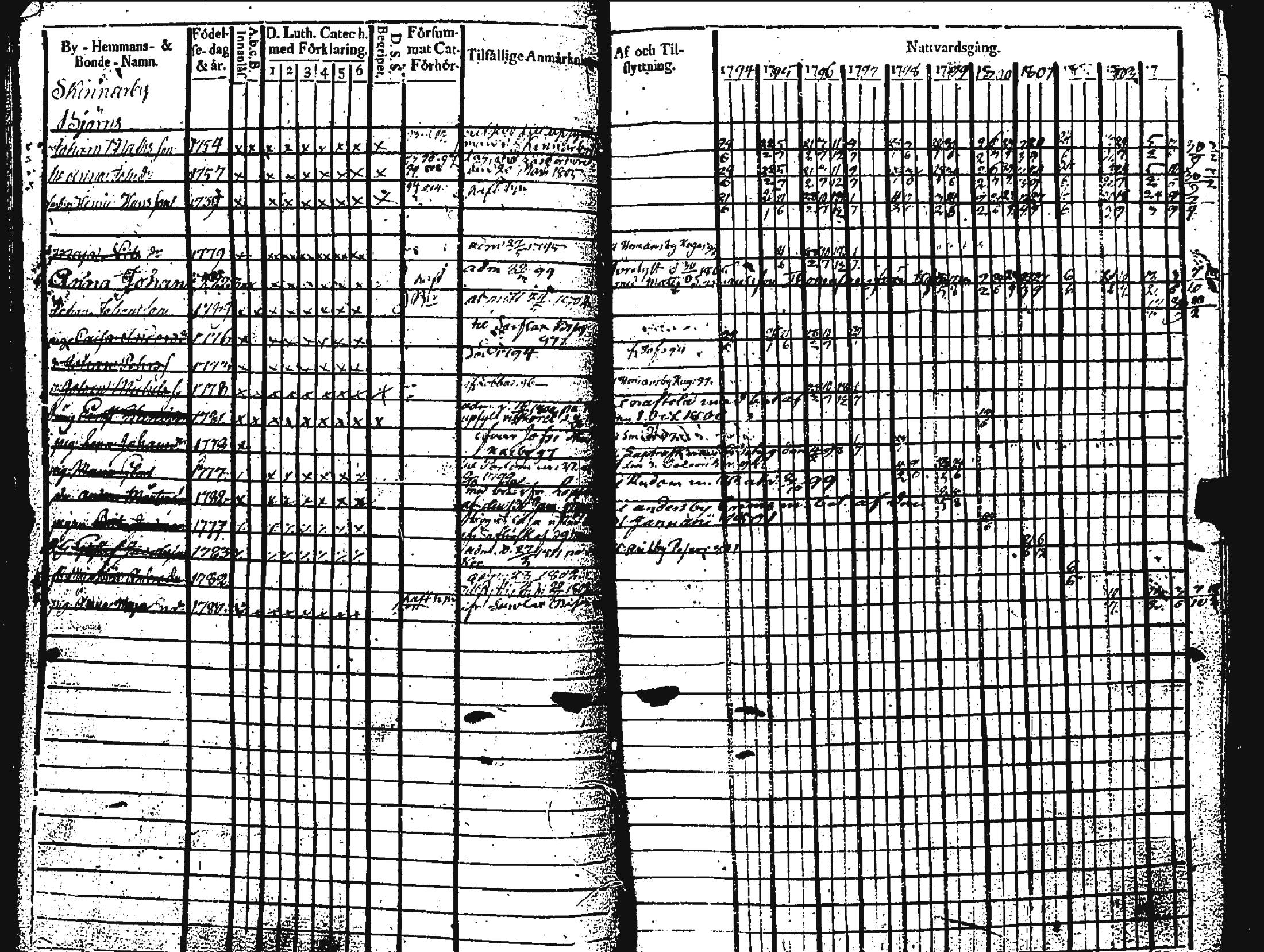 [ kuvat/329.jpg ]