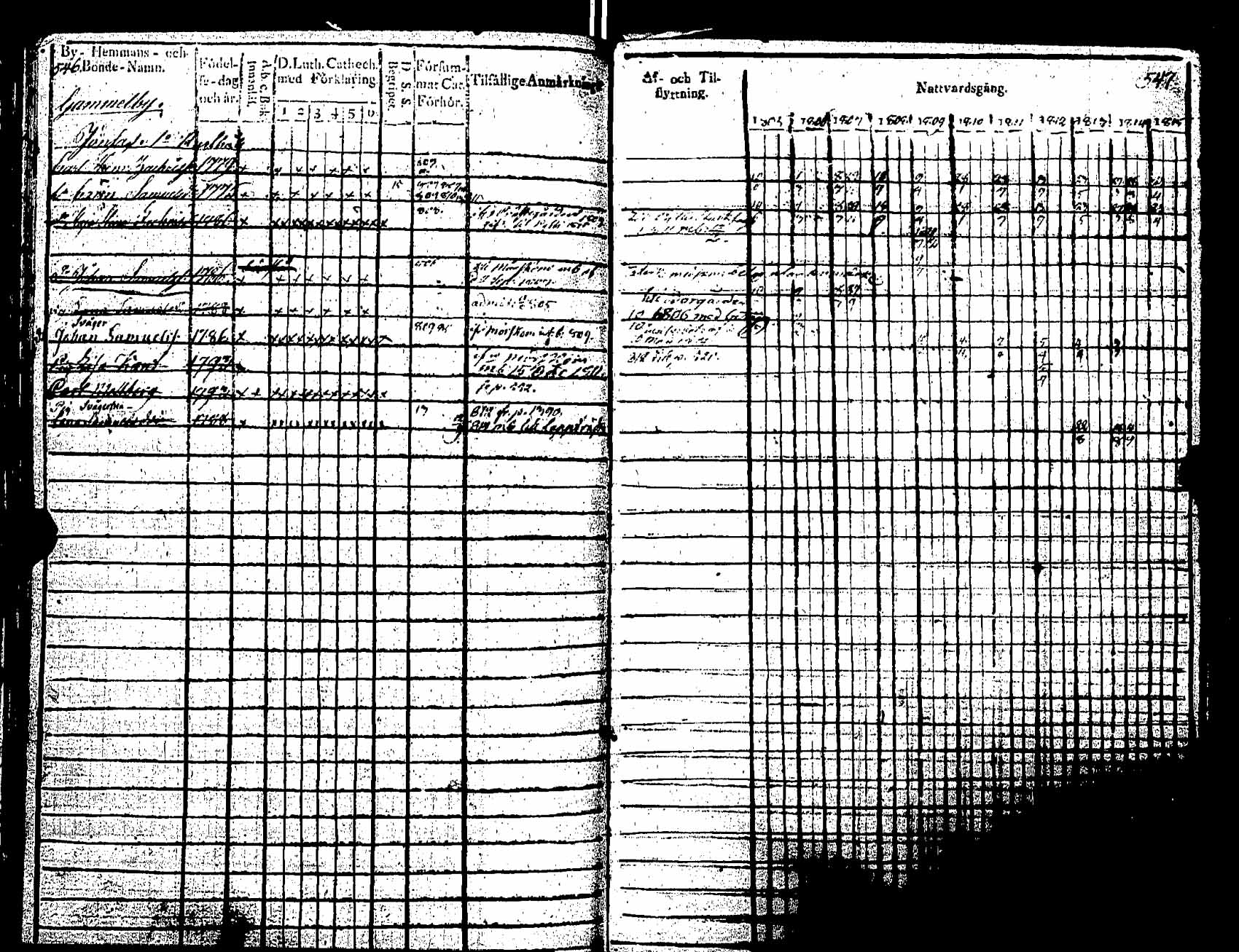 [ kuvat/171.jpg ]