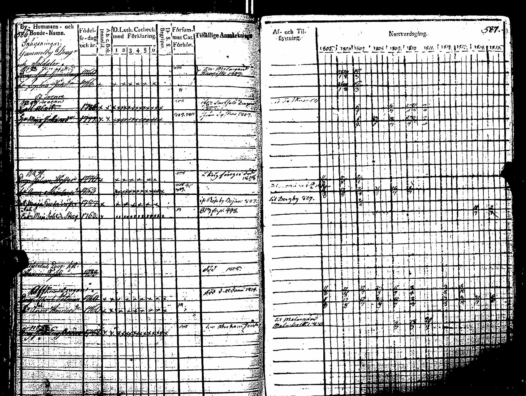 [ kuvat/191.jpg ]