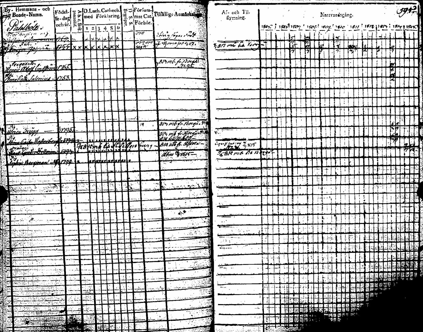 [ kuvat/195.jpg ]