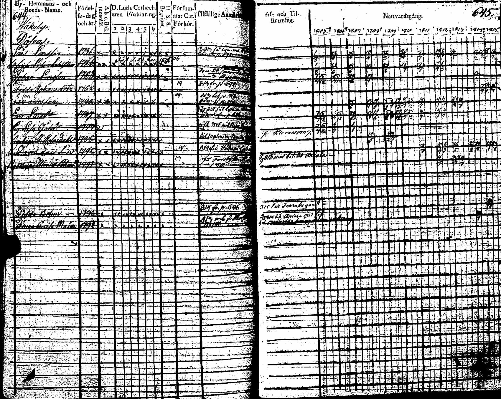 [ kuvat/219.jpg ]