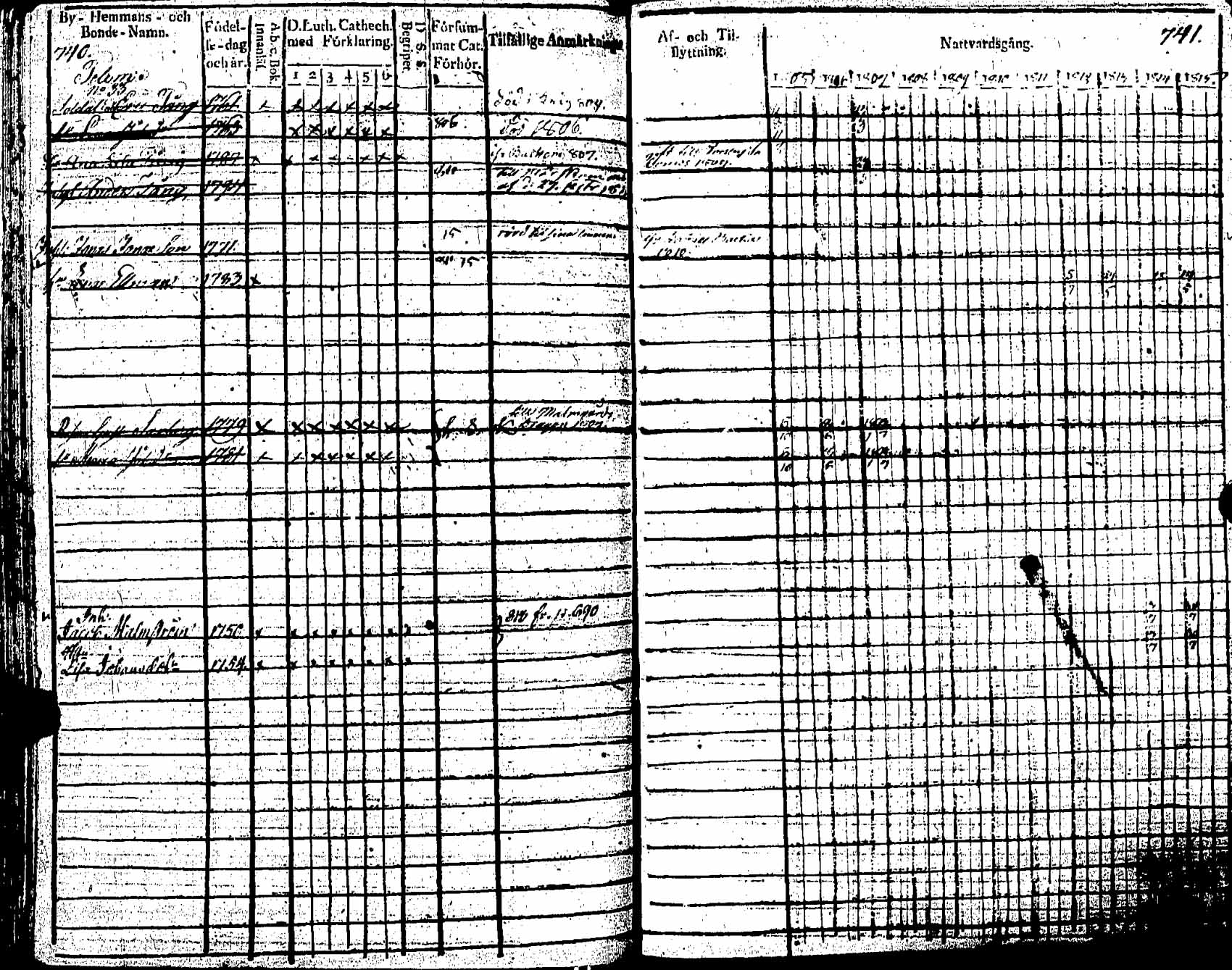[ kuvat/264.jpg ]