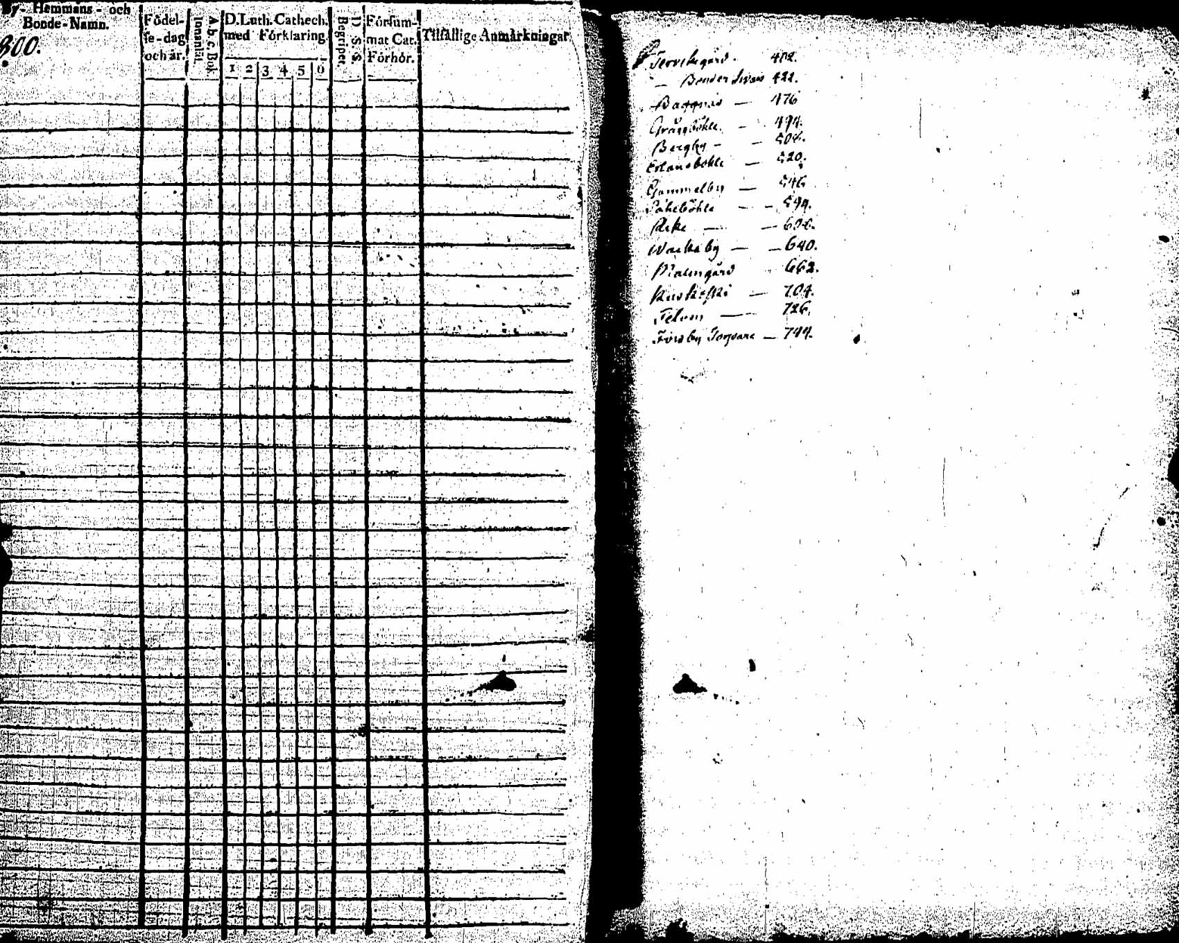 [ kuvat/290.jpg ]