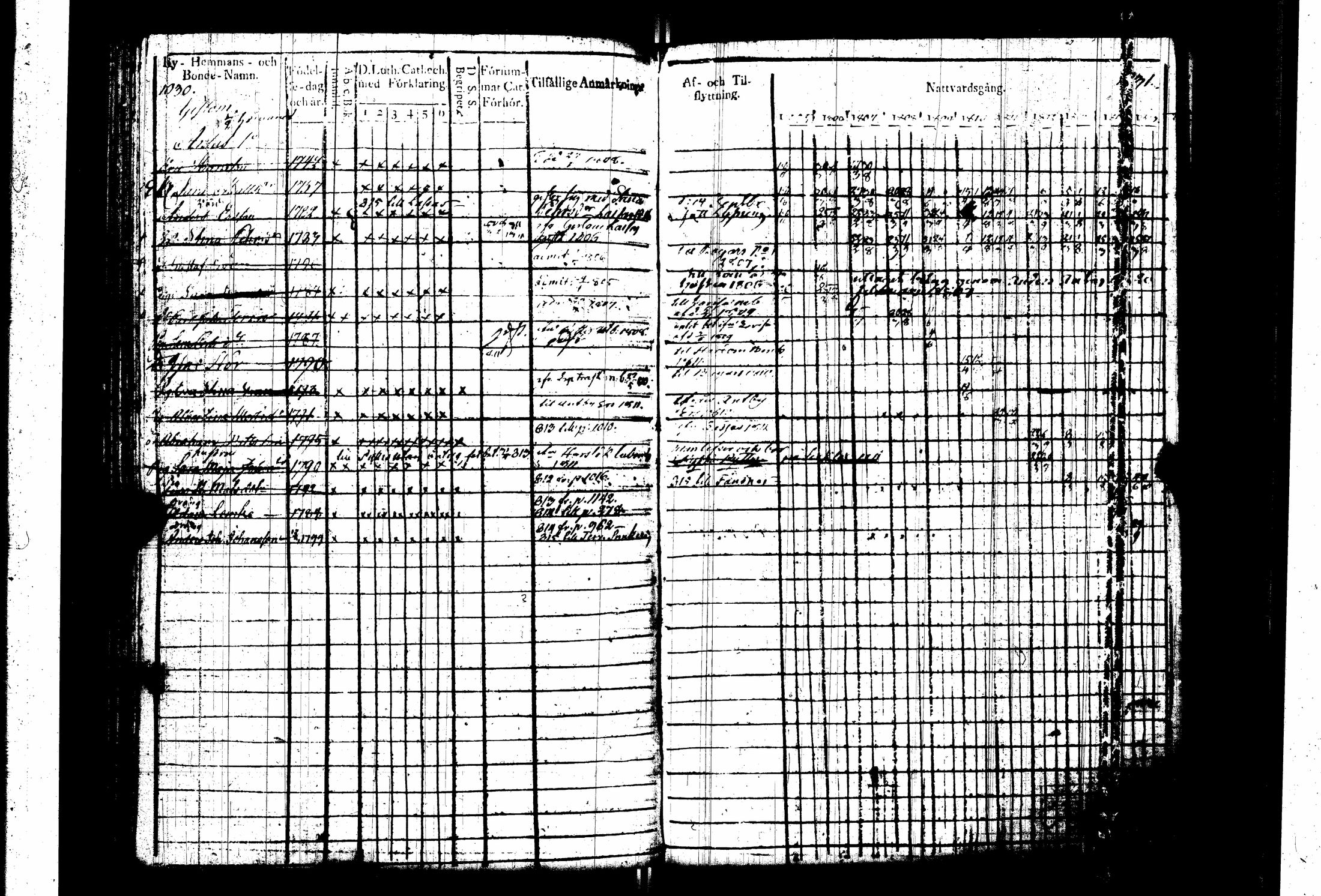 [ kuvat/119.jpg ]