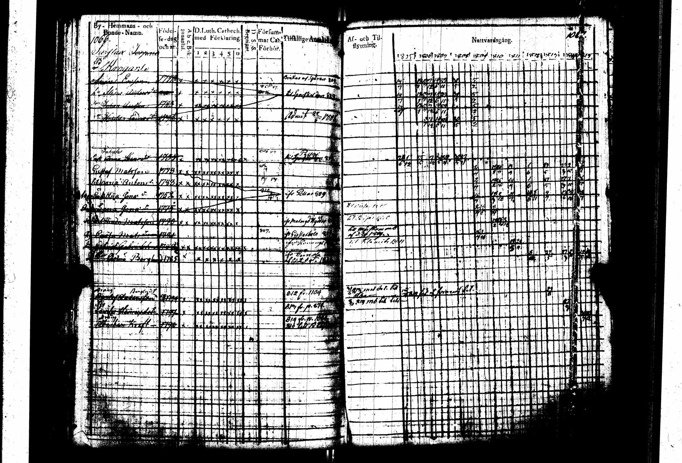 [ kuvat/136.jpg ]