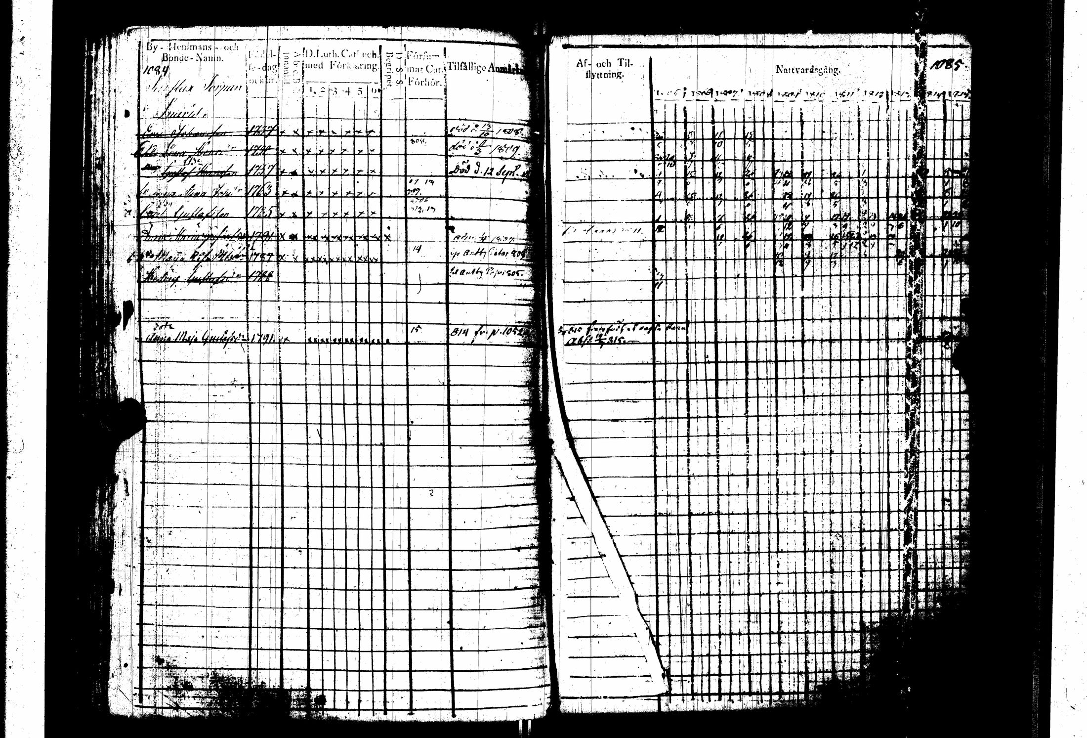 [ kuvat/145.jpg ]