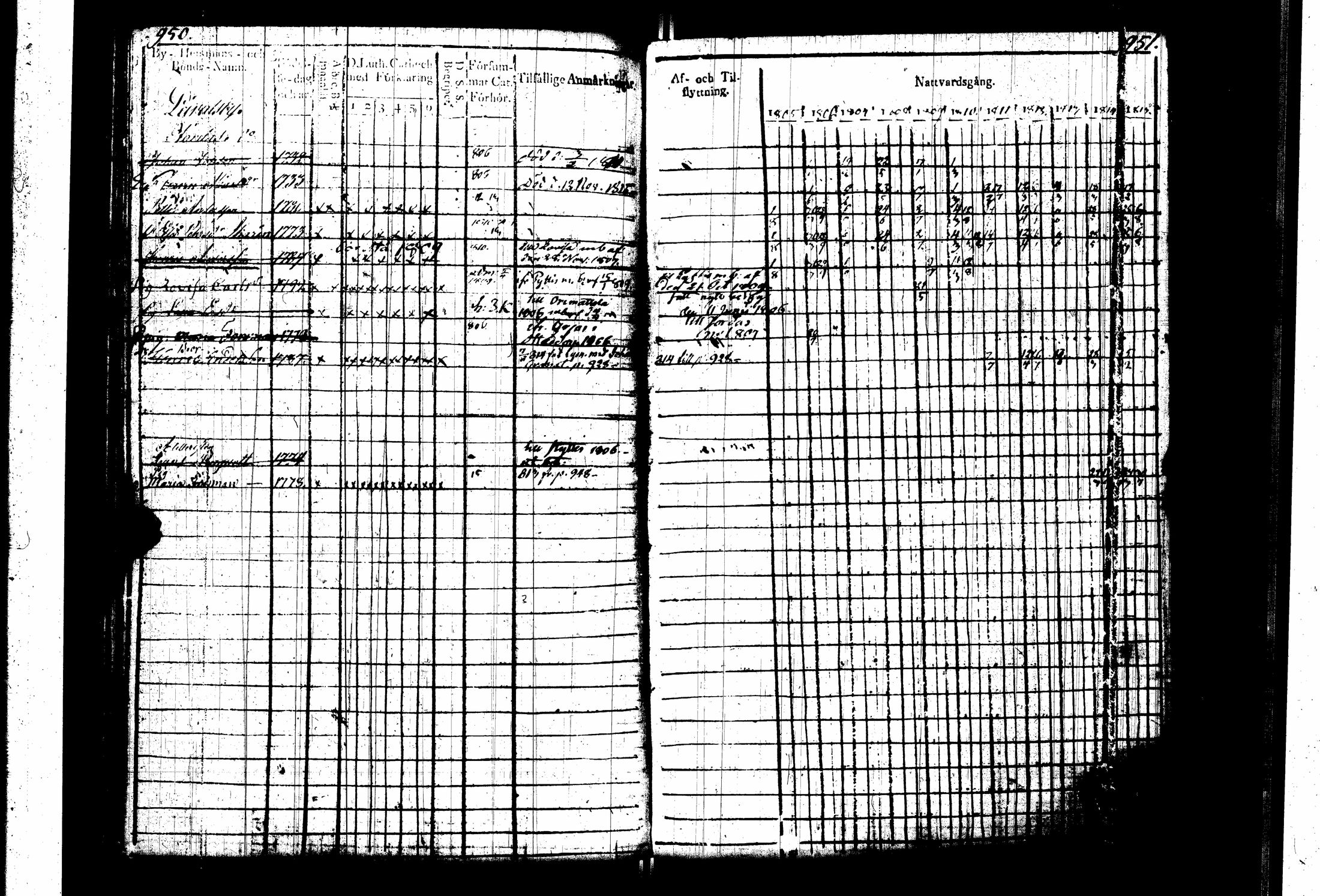 [ kuvat/79.jpg ]
