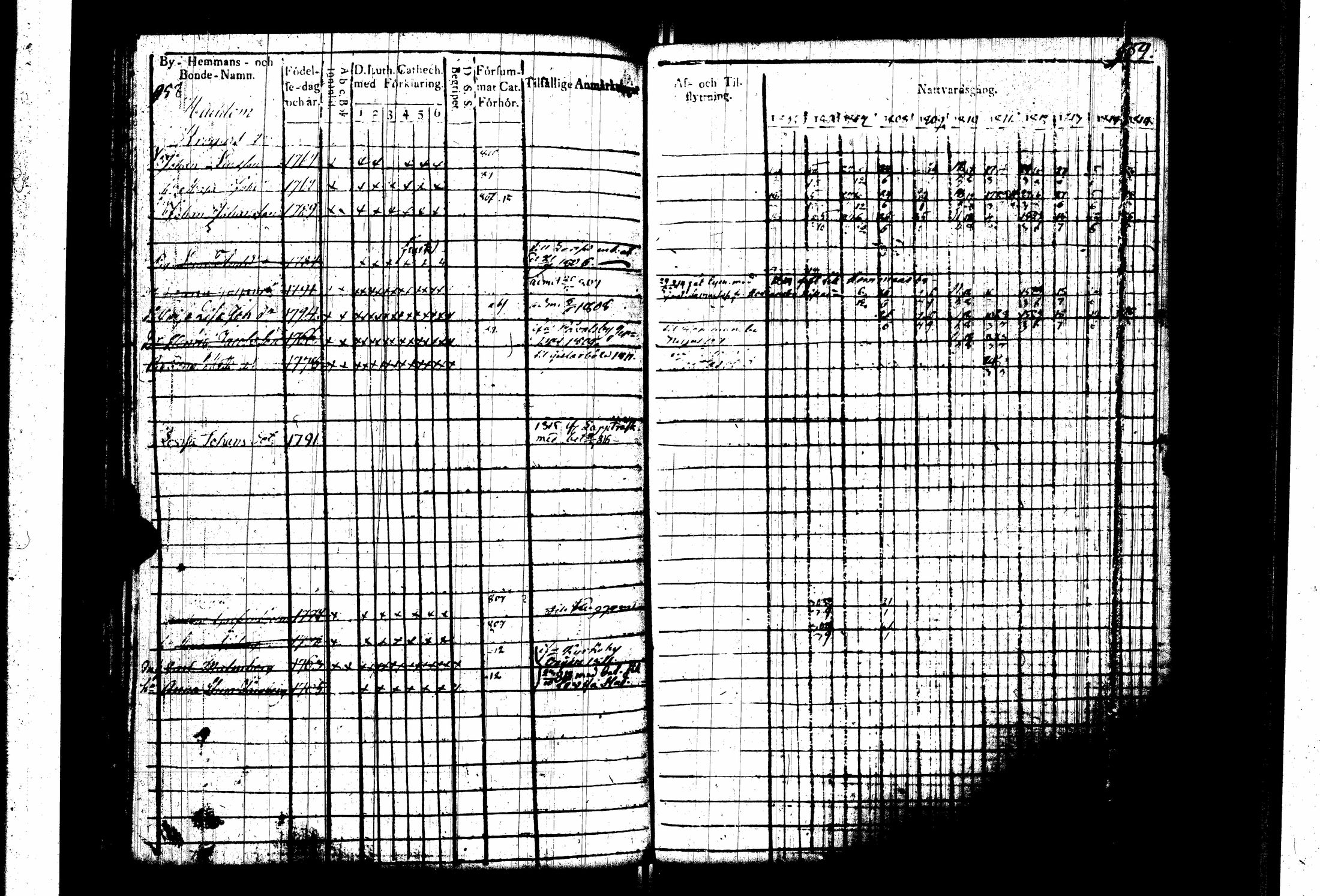 [ kuvat/83.jpg ]