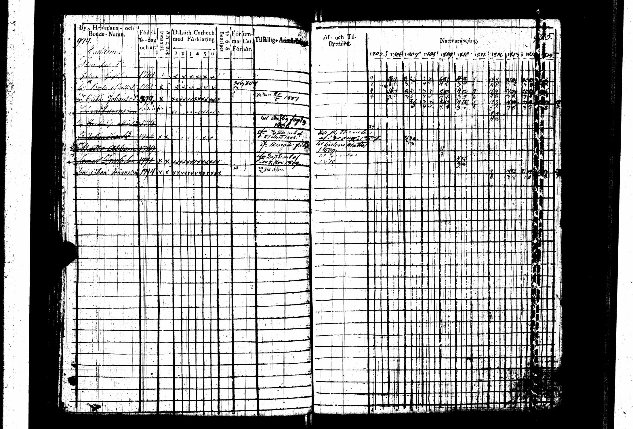 [ kuvat/91.jpg ]