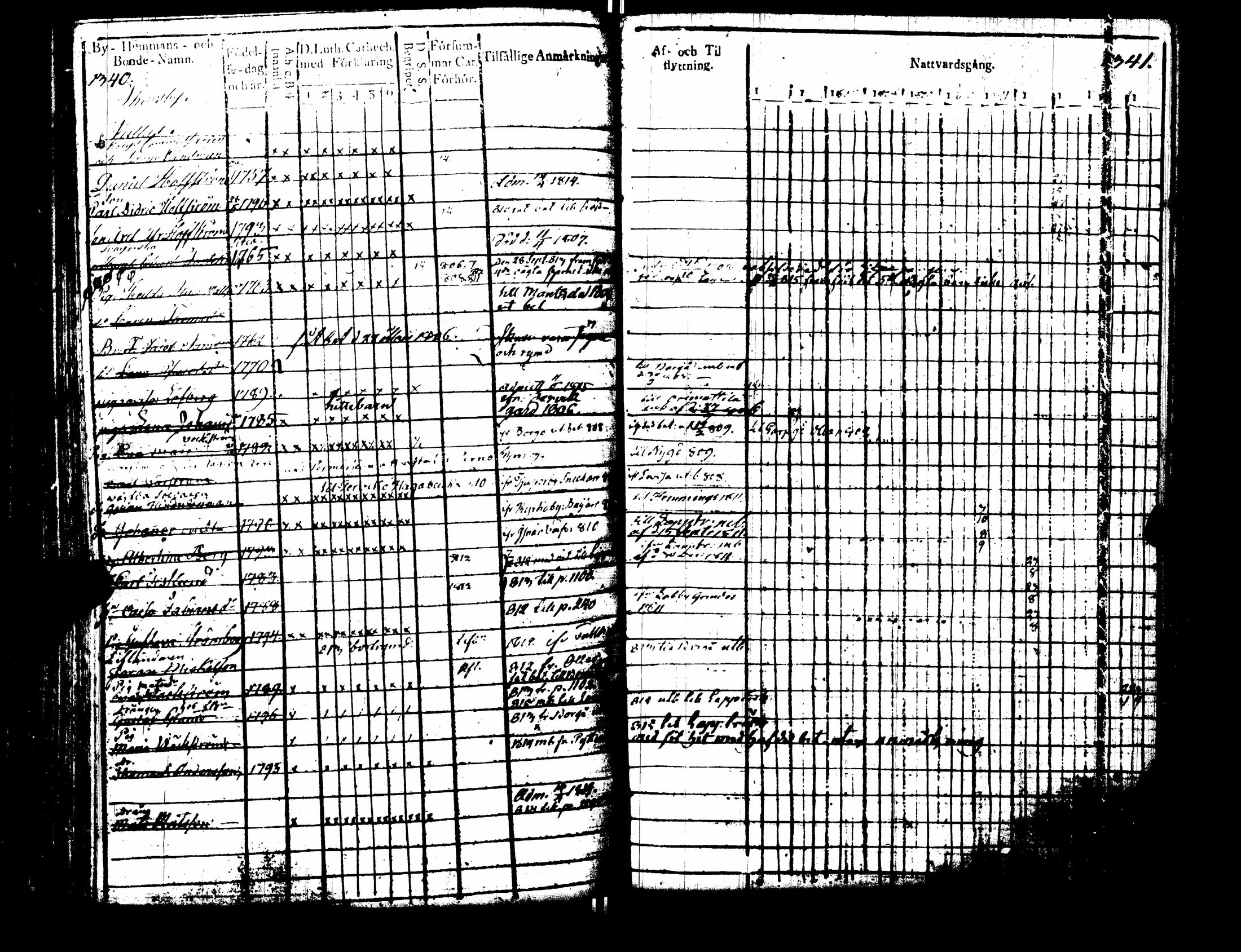 [ kuvat/124.jpg ]