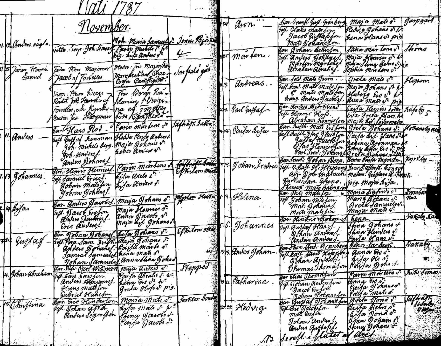 [ kuvat/172.jpg ]