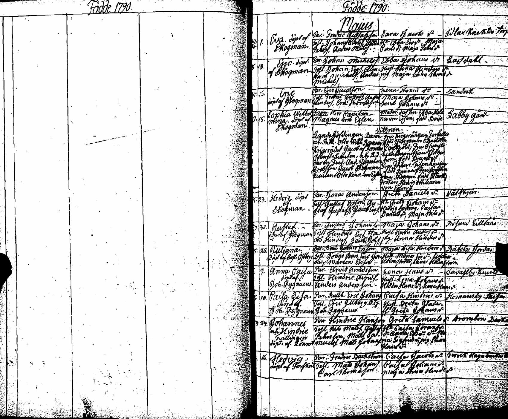 [ kuvat/204.jpg ]
