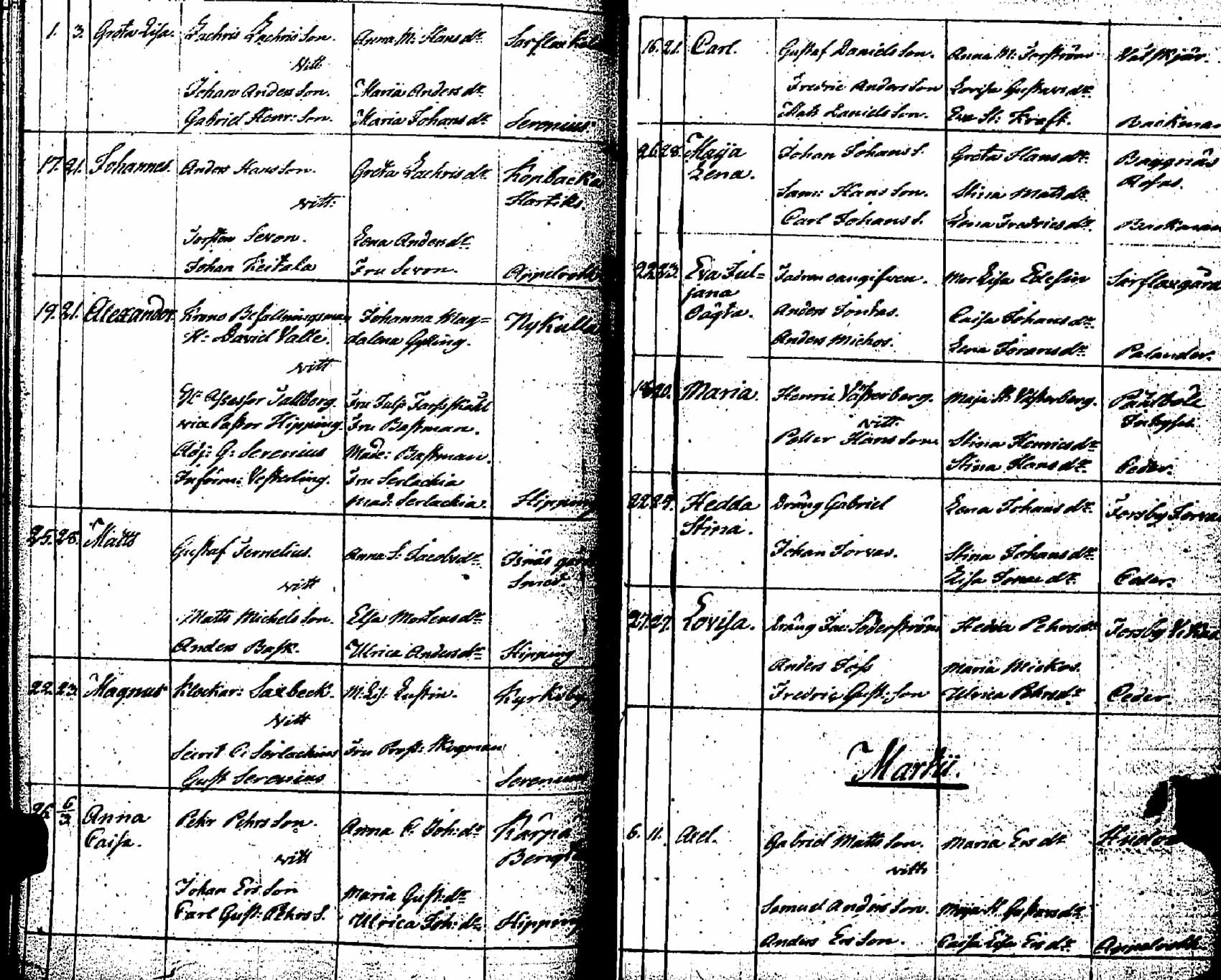 [ kuvat/124.jpg ]