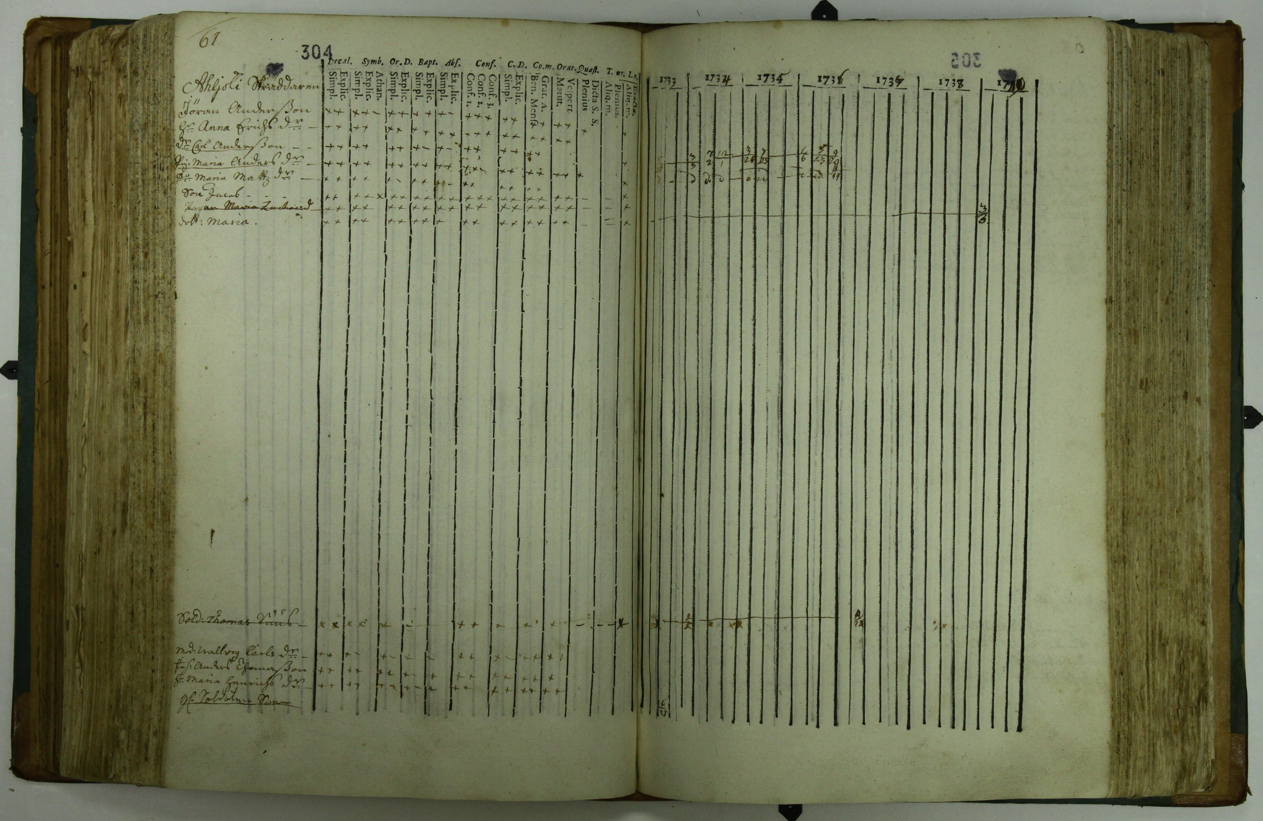 [ kuvat/307.jpg ]