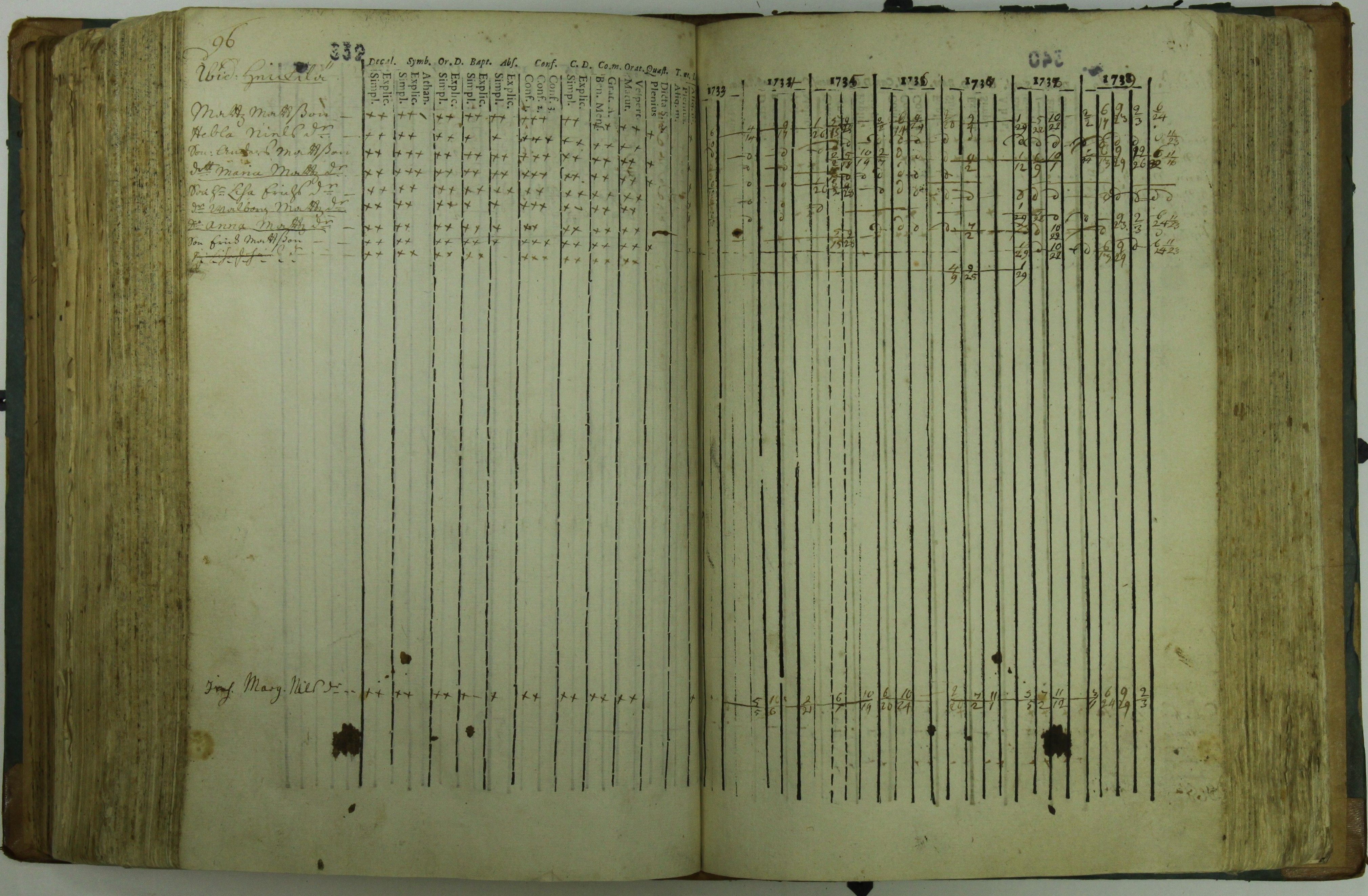 [ kuvat/342.jpg ]
