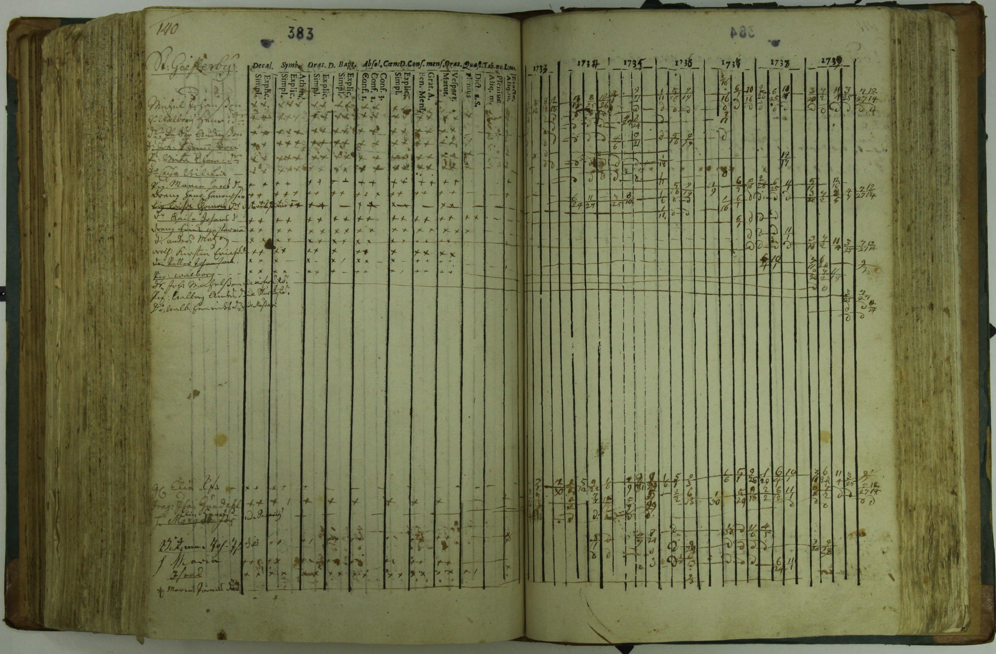 [ kuvat/386.jpg ]