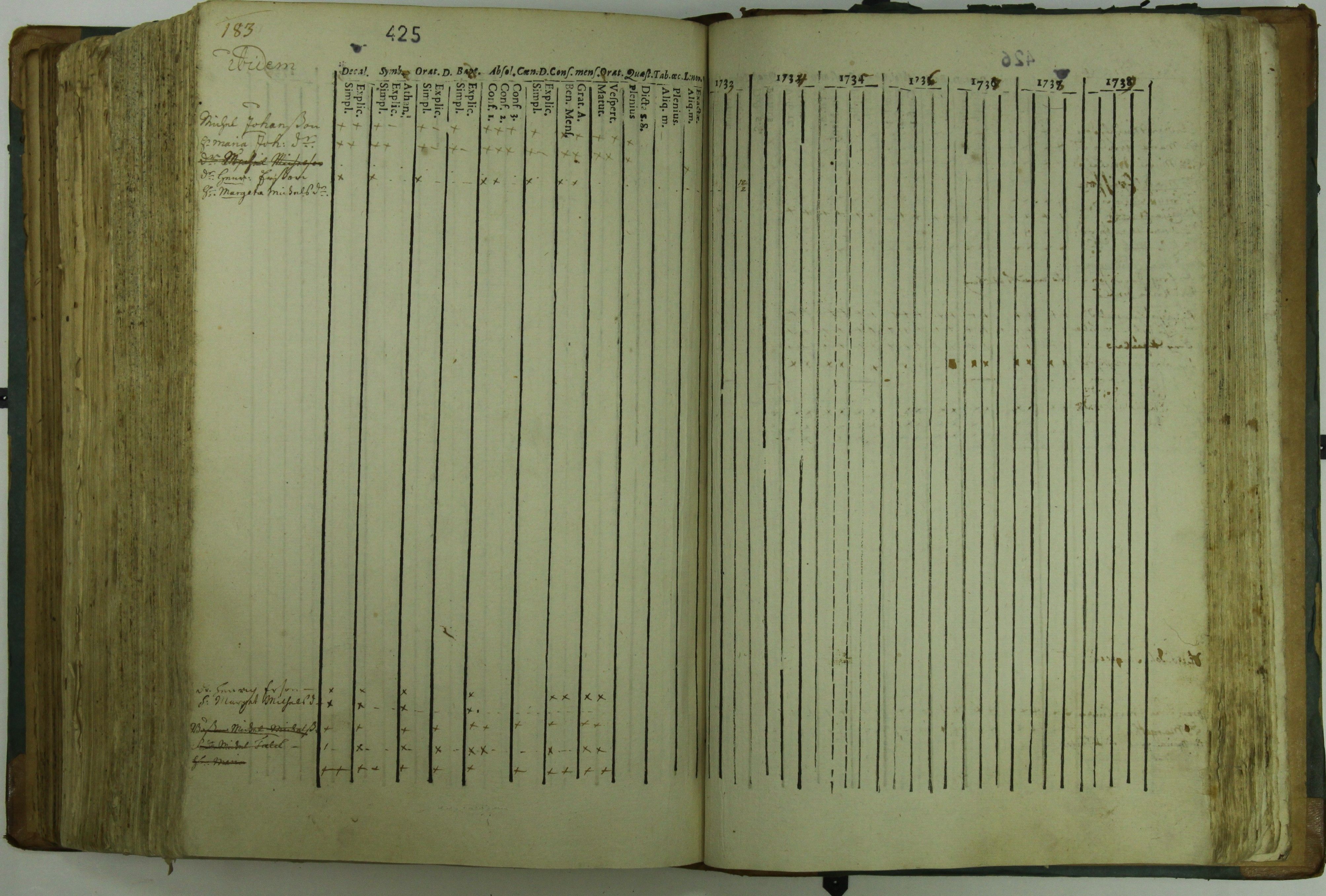[ kuvat/429.jpg ]