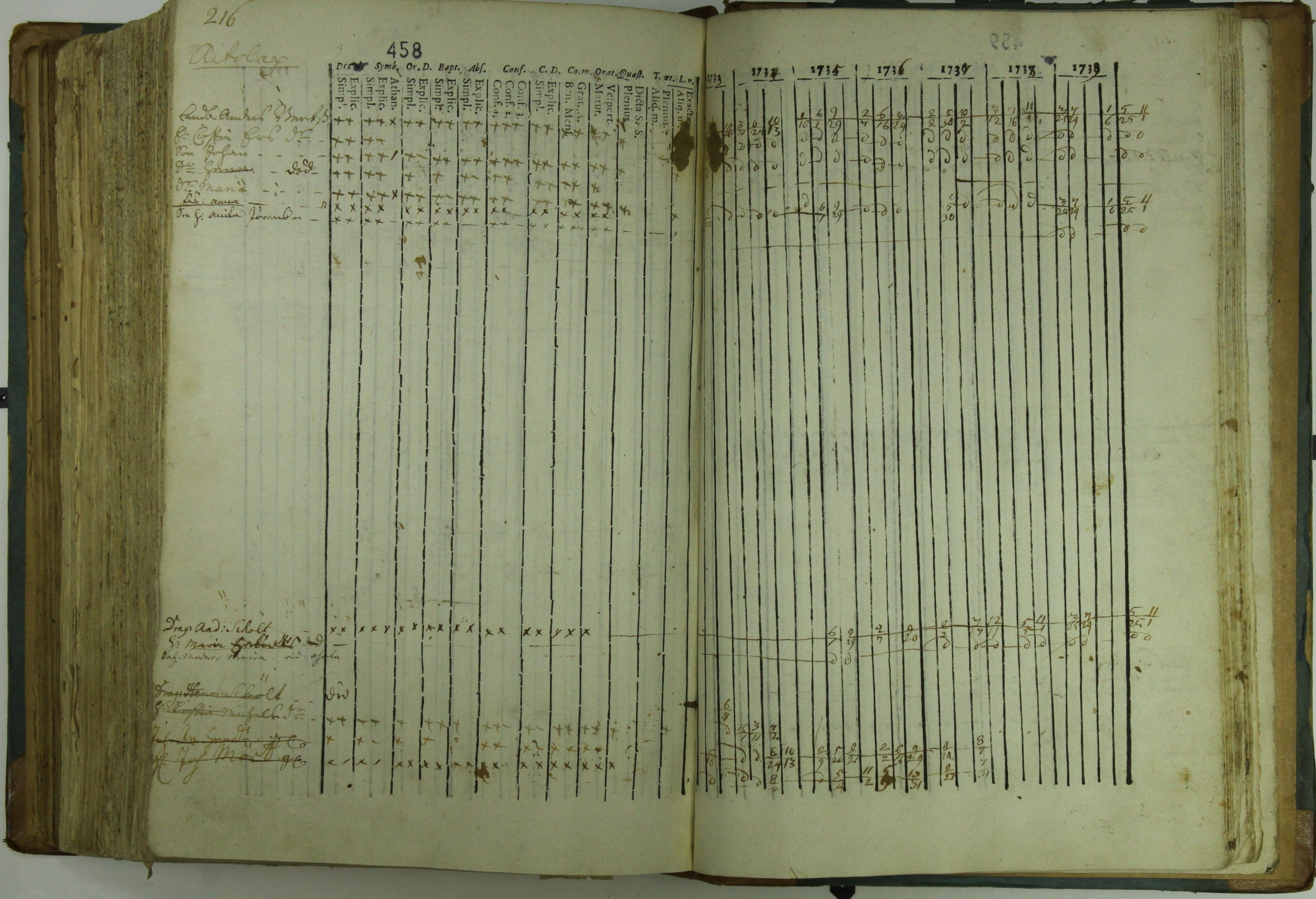 [ kuvat/462.jpg ]