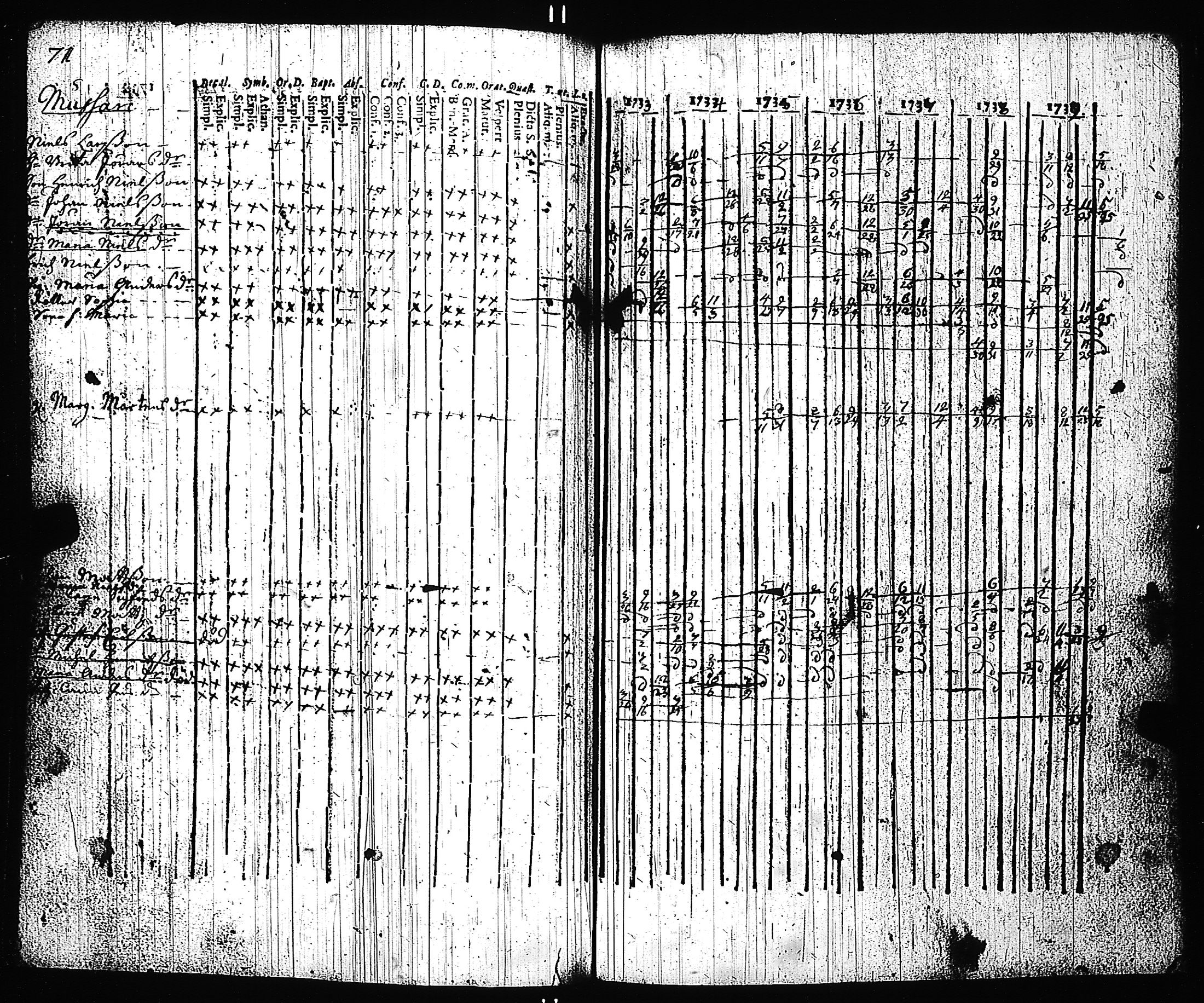 [ kuvat/322.jpg ]