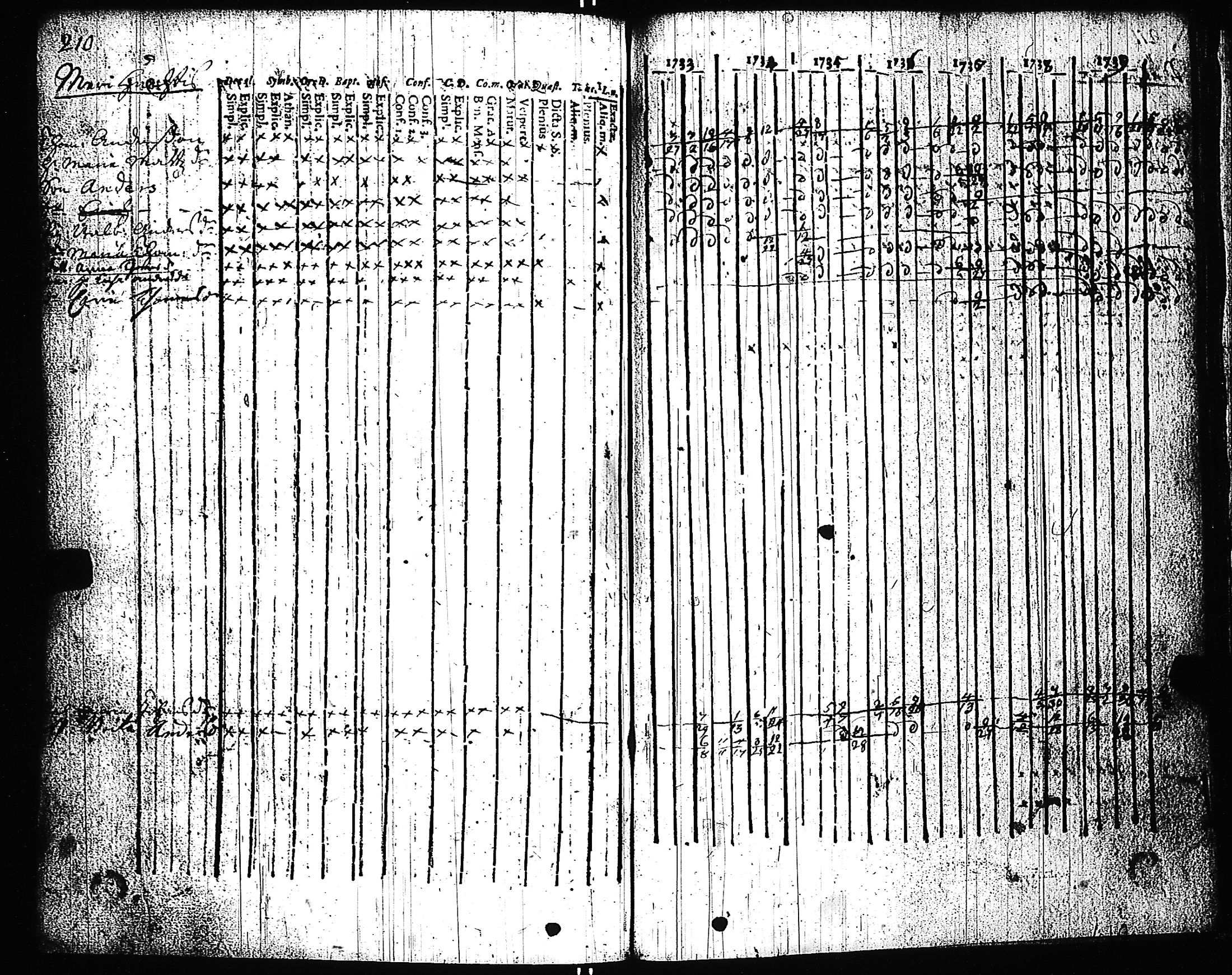 [ kuvat/457.jpg ]