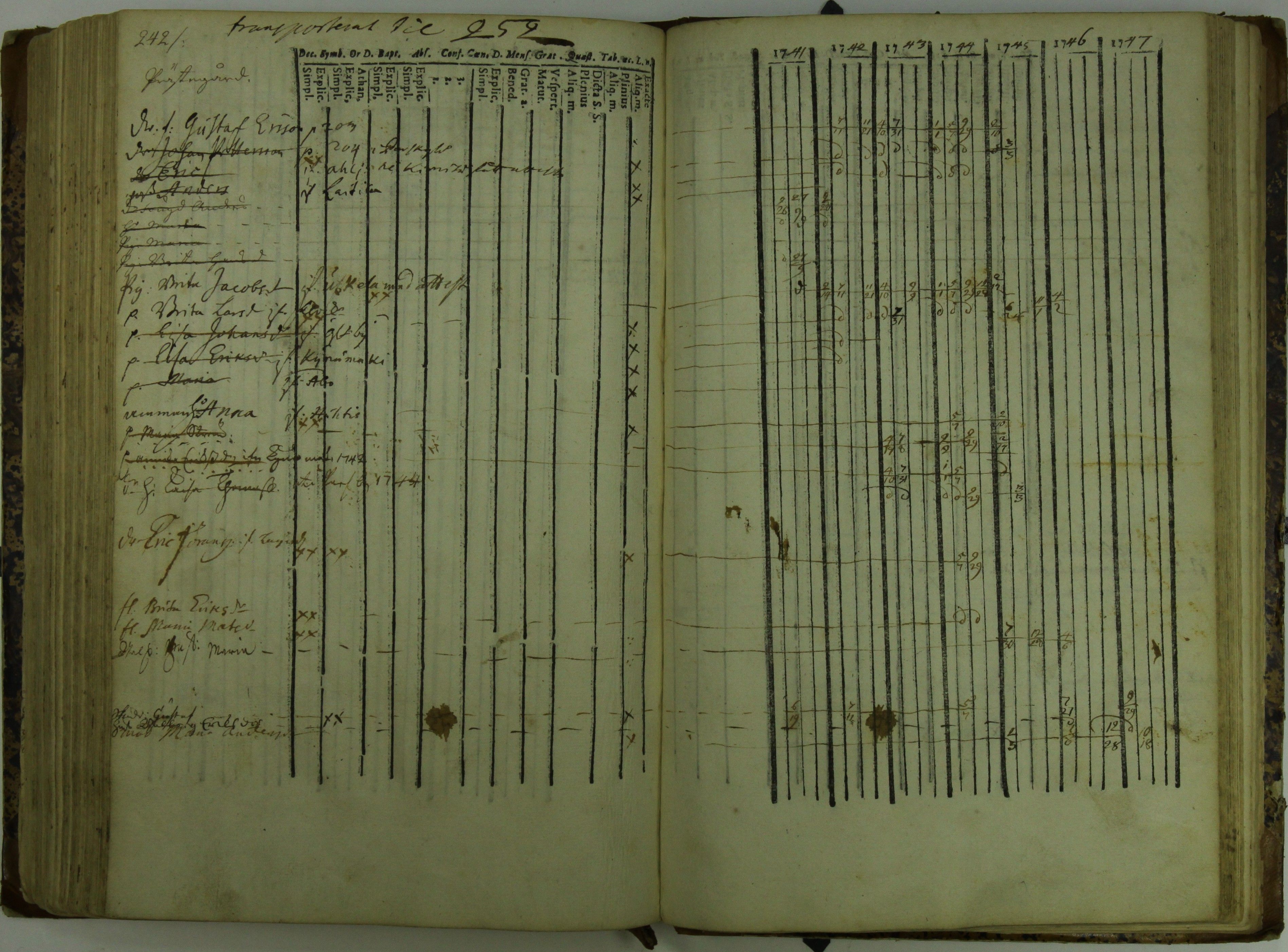 [ kuvat/245.jpg ]