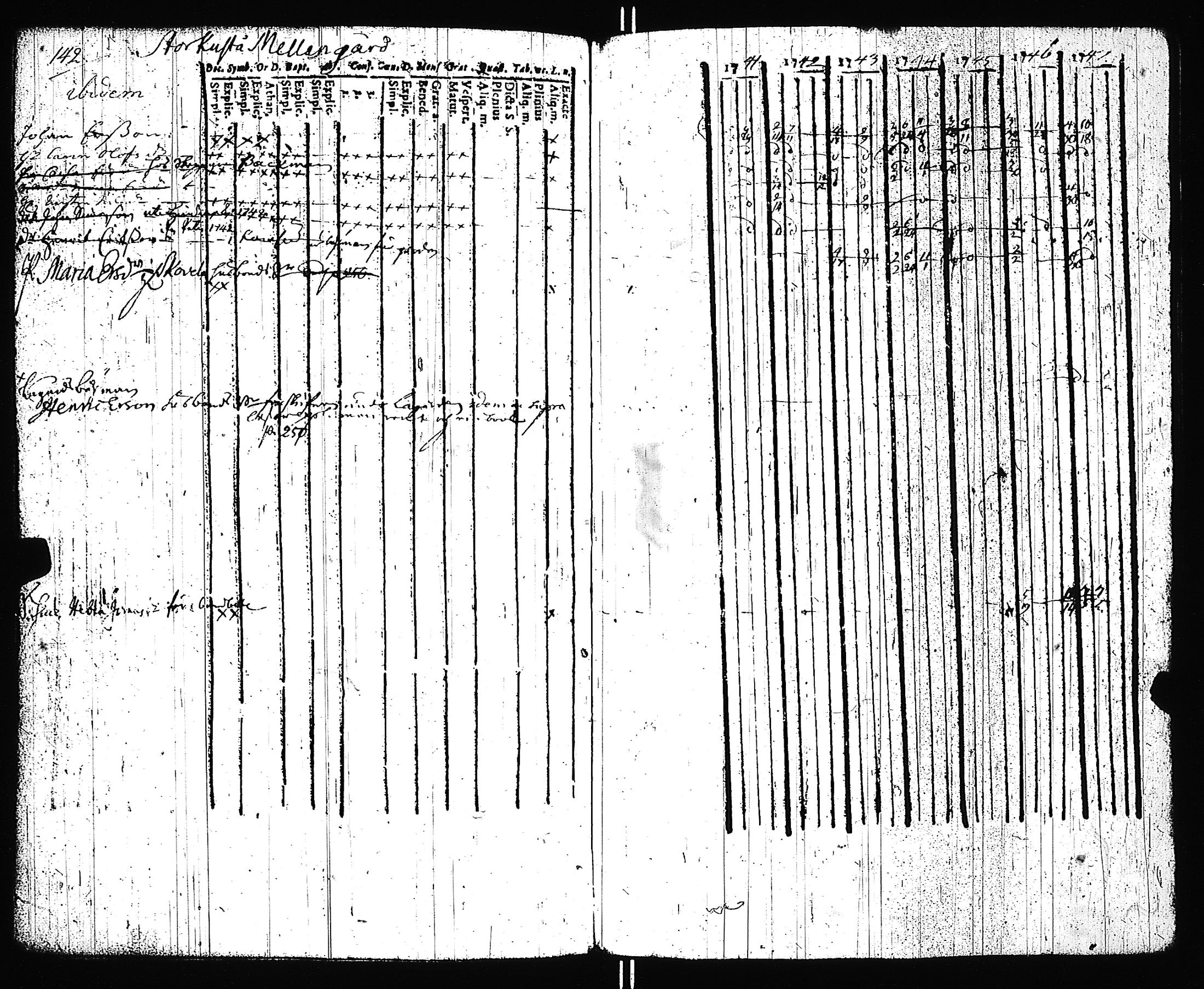 [ kuvat/145.jpg ]
